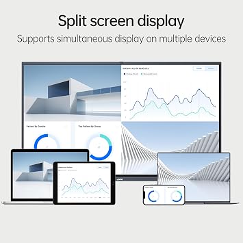 Smart Board Interactive Whiteboard 4K Touch Screen, Digital Electronic Smart Whiteboard All-in-One Computer for Office and Classroom (Wall Mount Included) (86 Inch)