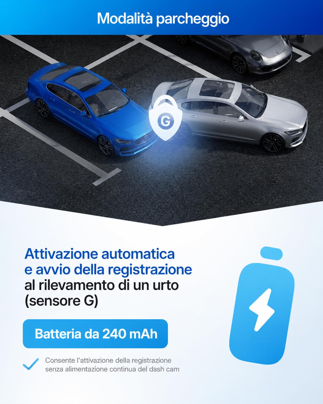 Proof Ultra Dash Cam 3 Canali 4K+2K Anteriore e Interna con Posteriore, GPS, WiFi App, Visione Notturna IR, Modalità Parcheggio