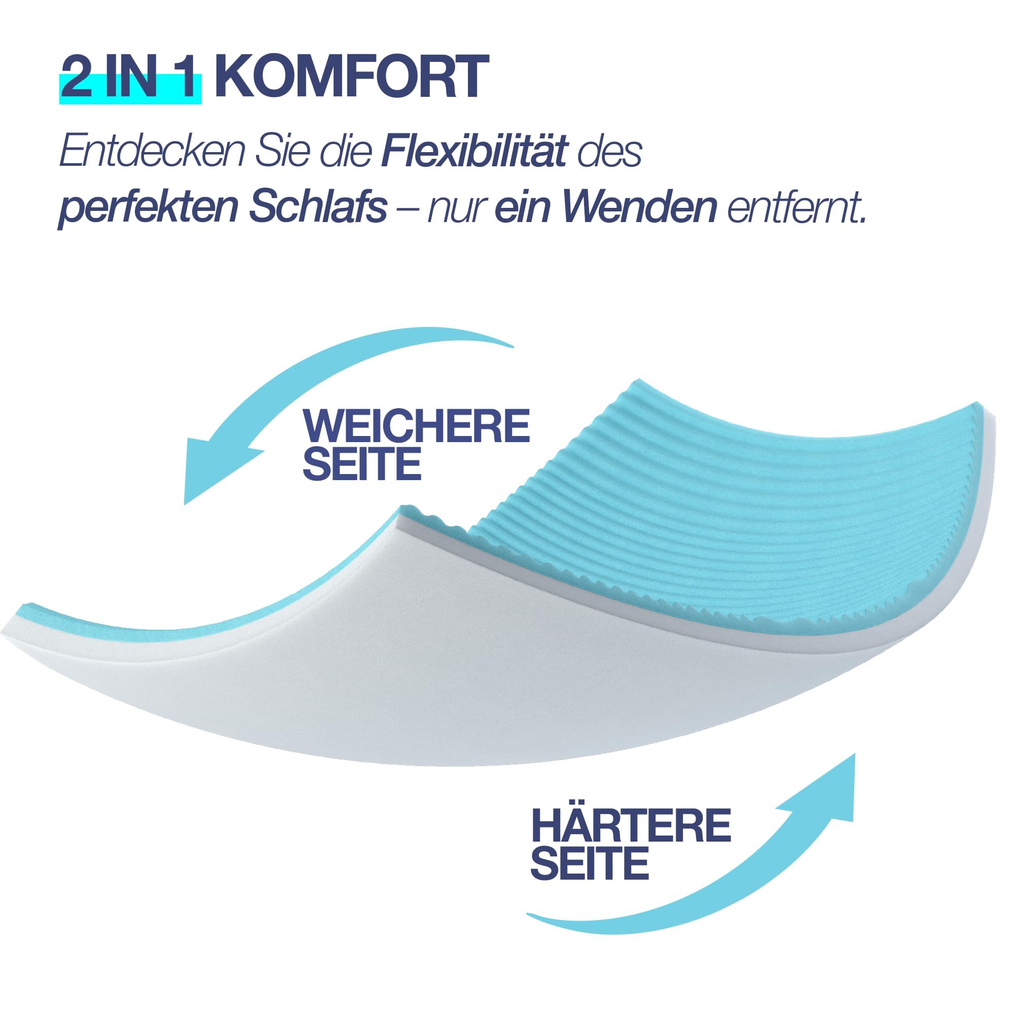 KNERST Matratzentopper 90x200, Memory Foam, 2 Härtegrade, Made in Germany | Topper Memory Foam & Komfortschaum, H2 & H3, OEKO-TEX, atmungsaktiv, waschbarer Bezug, Anti-Rutsch, Matratzen Topper