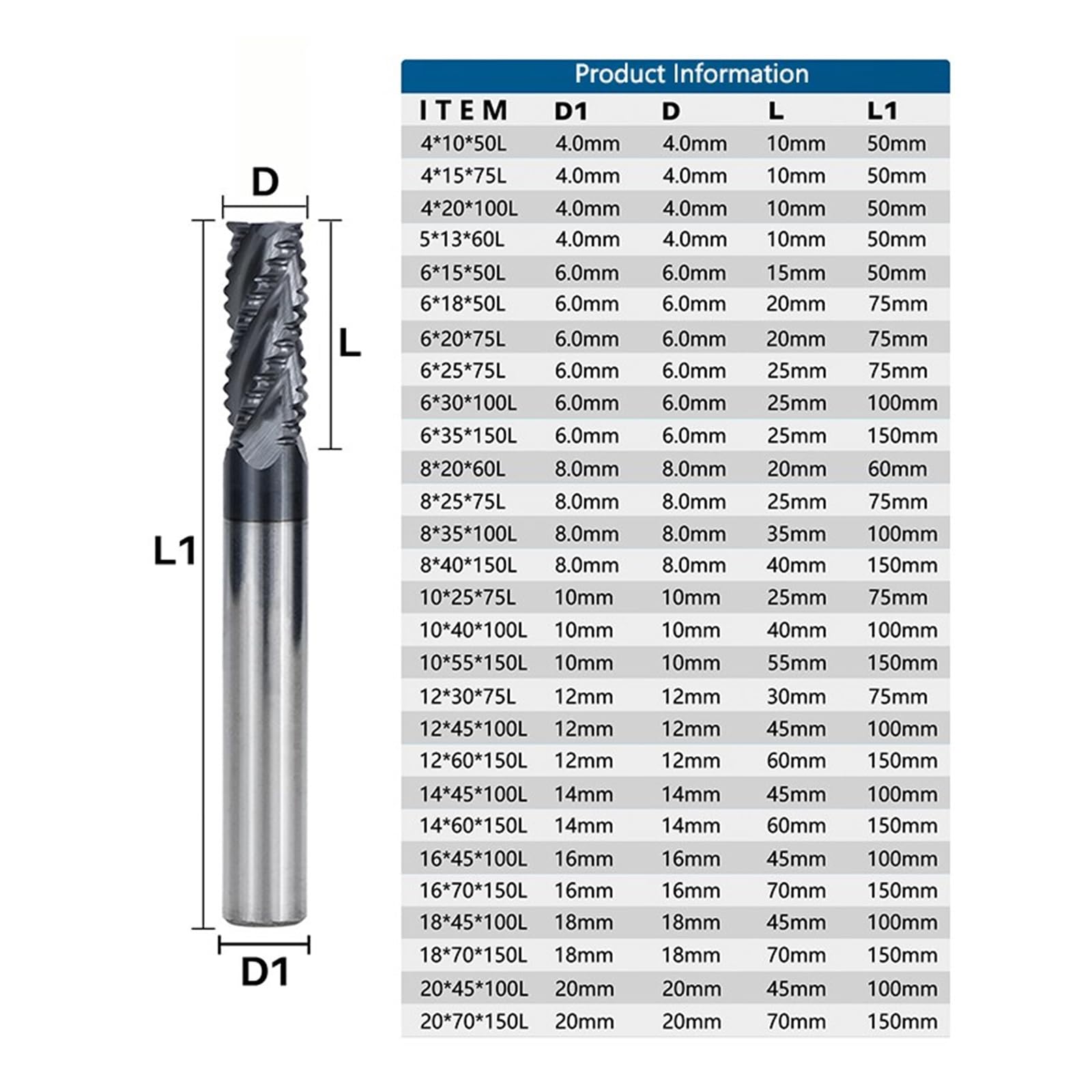 Fräser 4 Flöten Schruppschaftfräser 4-12 mm HRC55 Hartmetallfräser for Metallfräser CNC-Maschinenfräser(12x60x12Dx150L)