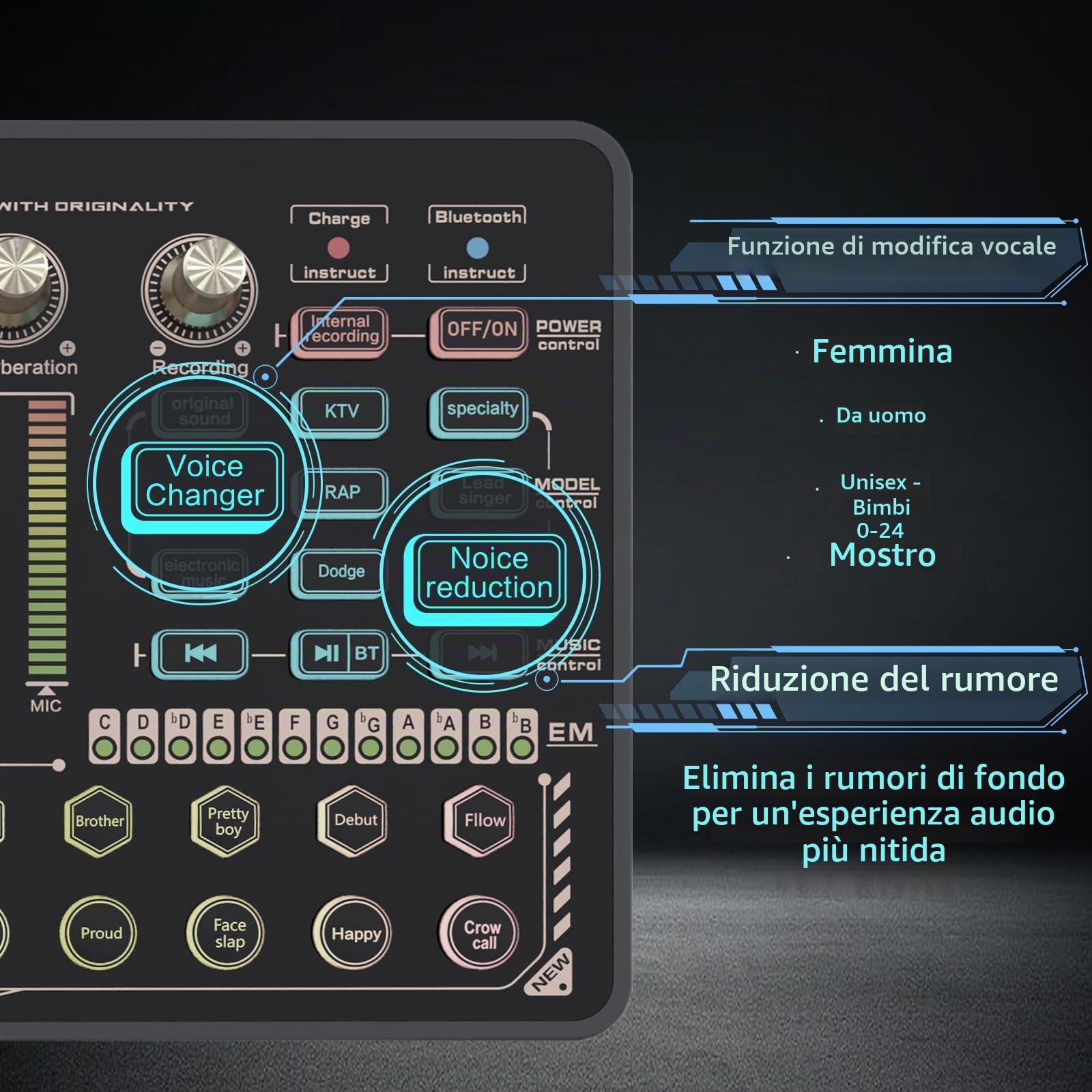 Todeco Mixer Audio Bluetooth, Scheda Audio DSP per Streaming e Podcast | 6 canali, cambiavoce, riduzione rumore, effetti DSP, ideale per podcast, karaoke, live streaming e registrazione