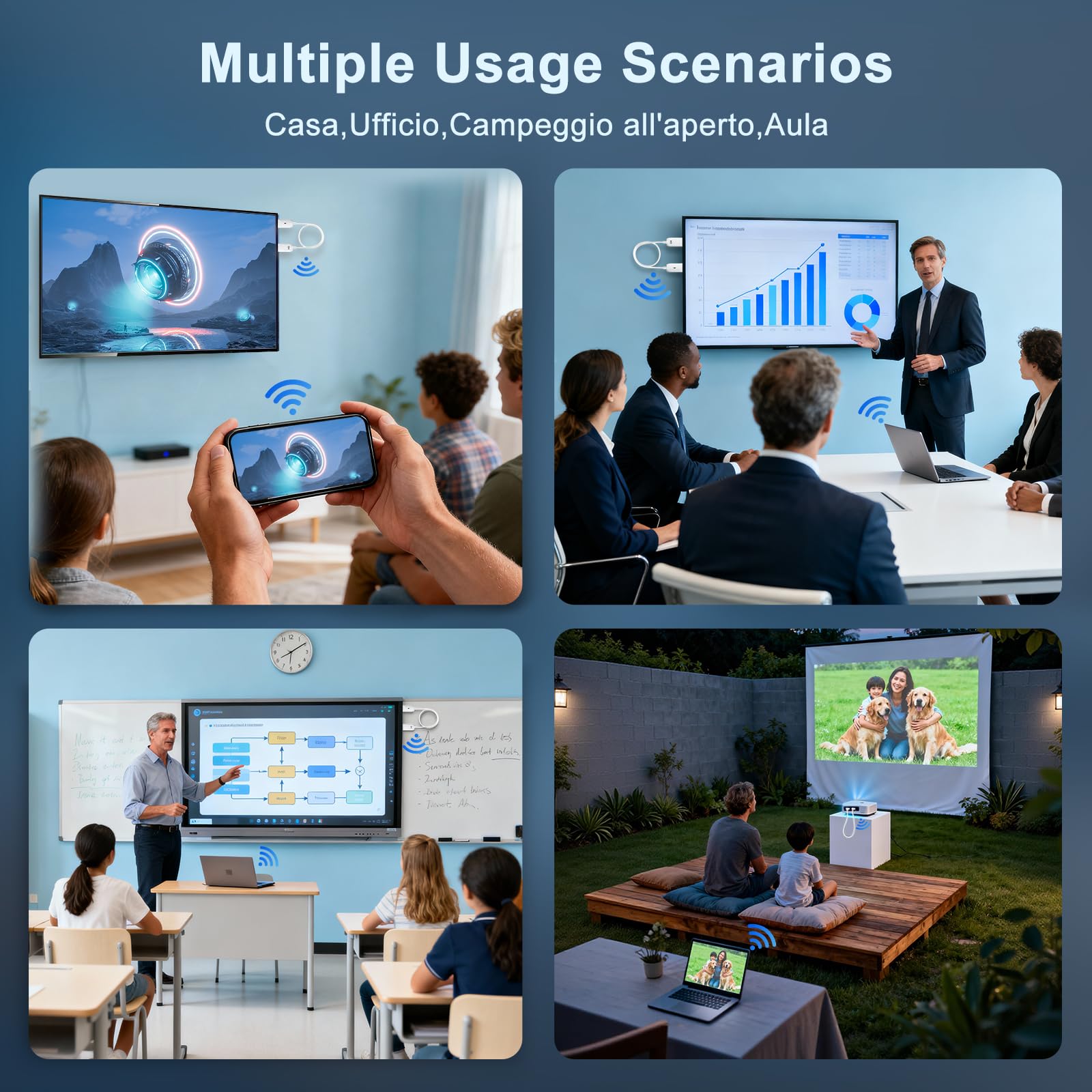 Adattatore HDMI Wireless, Cavo di Mirroring Schermo 1080P@60Hz con Decodifica 4K, Plug-and-Play senza WiFi/App/Bluetooth, Dongle AirPlay Miracast 5G per iPhone Android PC a TV Proiettore Monitor