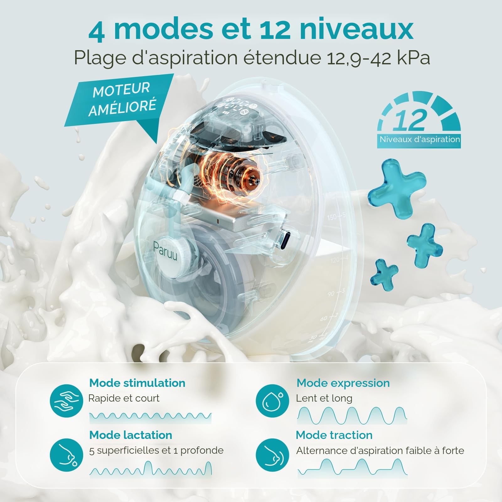 Paruu P20 Tire Lait Electrique Main Libre, Tire-Lait Portable avec 4 Modes et 12 Niveaux, Bride à Double Étanchéité de 19/21/24 mm, Visualisation du Temps et de la Quantité de Lait (2, Vert clair)