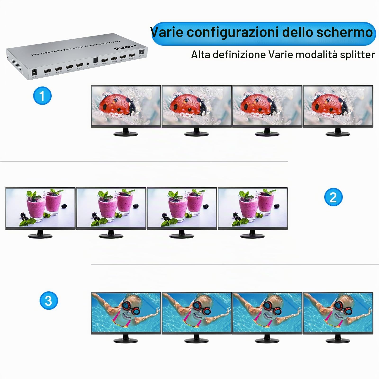 4X4 Audio Matrix Switch/Splitter, 4k Video Wall Controller,4 HDMI in 4 HDMI Out Switcher, 3.5mm Out Audio Swith EDID, Support IR Remote, Button Press, RS232, 4k@30HZ, 1080P 3D, HDCP, YUV 4:4:4 4K
