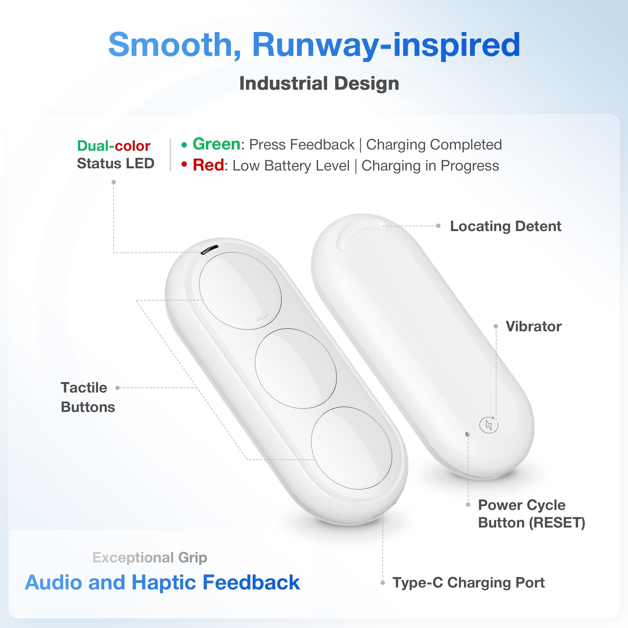 Airversa Smart HomeKit Button Controller, 3-Tasten Smart Switch, Kompatibel mit Apple Home über Thread (Home Hub nötig), Auslöser für Ein/Aus, Szenen & Routinen, QliQ AC1 Weiß, 2 Pack