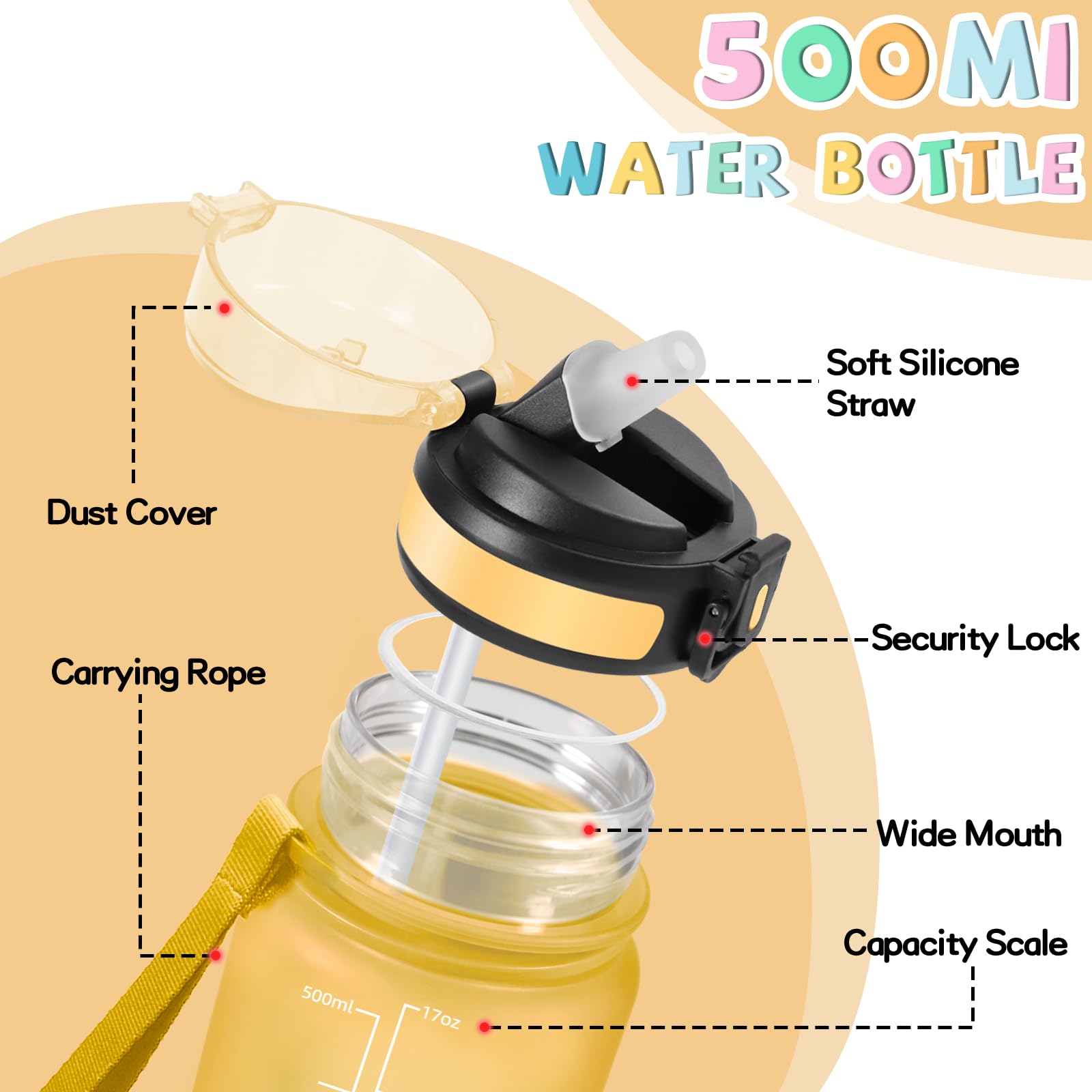 Borraccia- 0,5 litri- Borraccia Bambini, Borracce con Cannuccia, Senza Perdite, Water Bottle Motivazionale, Facile da Pulire, Bottiglia con Orari per Bere, Con Chiusura di Sicurezza, per Sport, Corsa