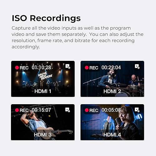 Miniatura 6 de YoloLiv YoloBox Ultra, El Equipo de Transmisión en Vivo NDI Horizontal/Vertical Definitivo, Conmutador Monitor Codificador Grabador, para Facebook,