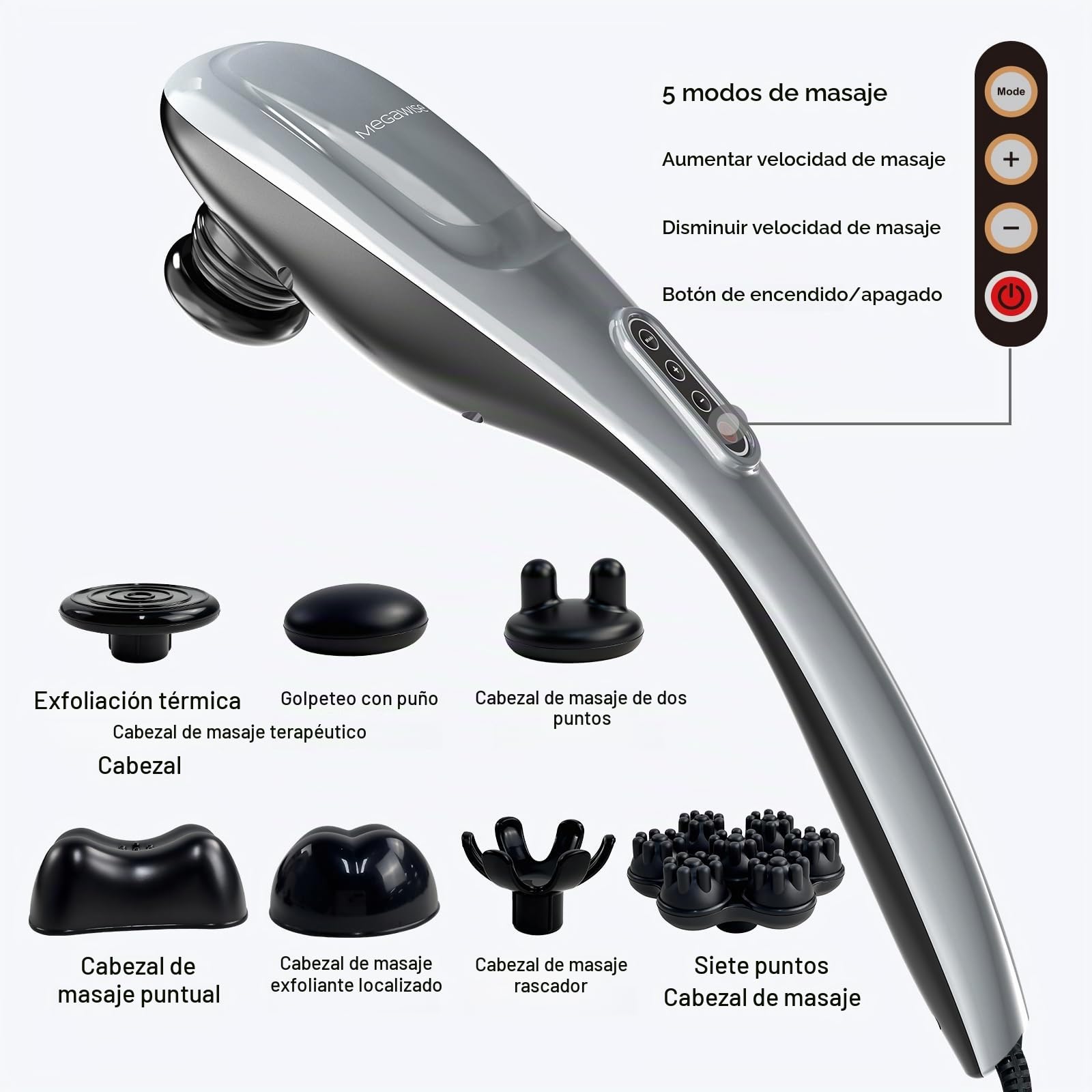 Masajeador eléctrico de cuello y espalda de tejido profundo de mano megawise, adecuado para hombros, cintura y piernas, motor potente de 7 nudos y 5 velocidades, anudado muscular, un poco pesado