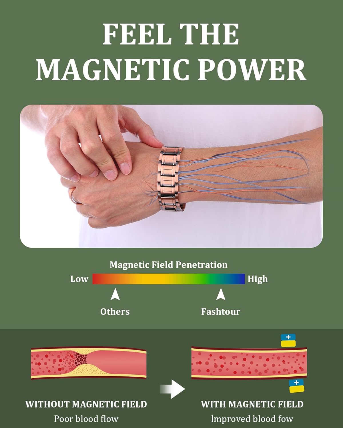 3X Copper Bracelet and Ring for Men, Triple Ultra Strength Magnets, Masculine Design Pure Copper Magnetic Bracelet, Adjustable Length with Sizing Tool - Image 4