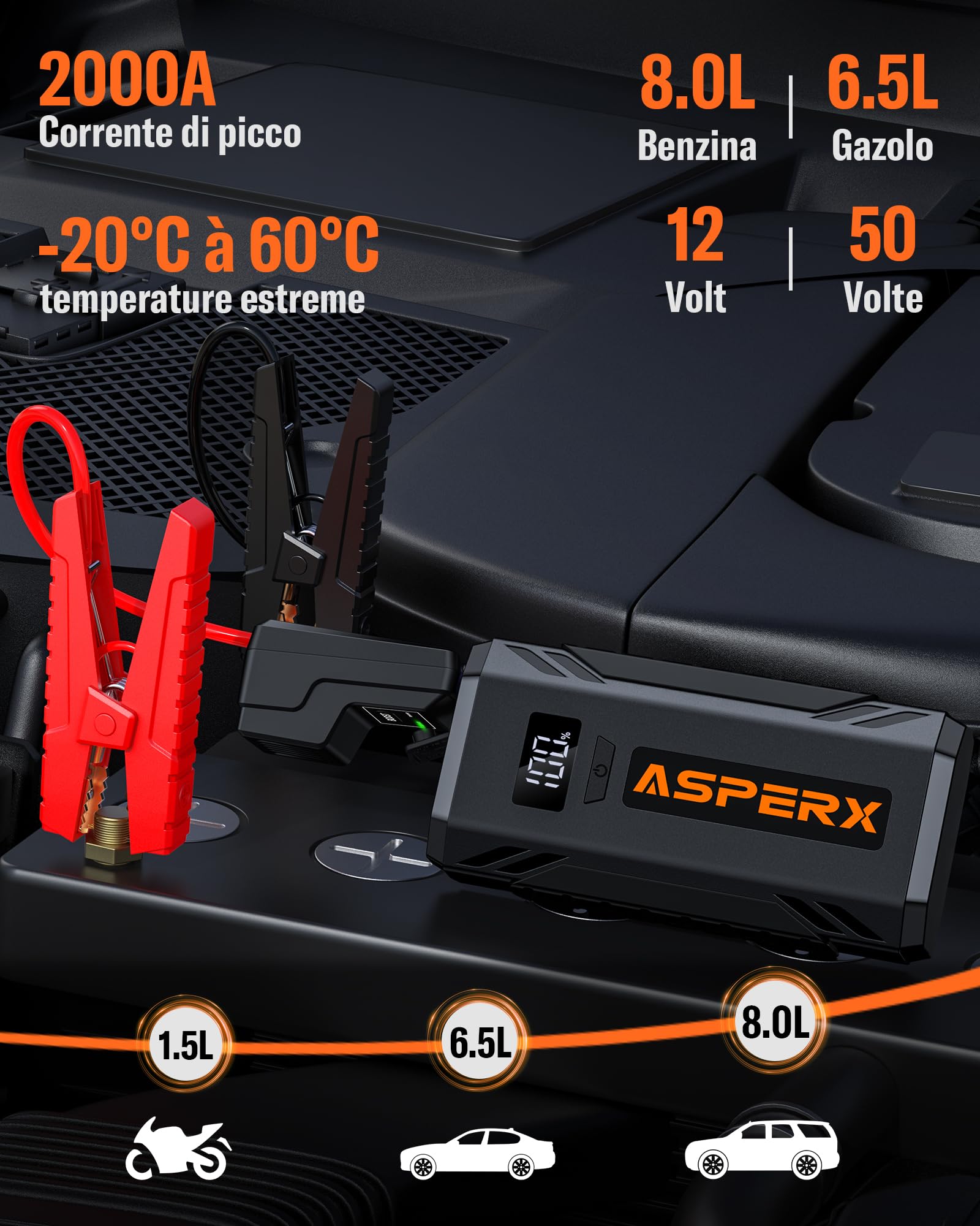 AsperX Avviatore Batteria Auto 2000A, Avviatore Batterie per Auto Portatile da 12 V (Fino a 8,0 L Gas o 6,5 L Diesel), Avviatore Auto con Lampada LED e Schermo LCD da 1,4 Pollici