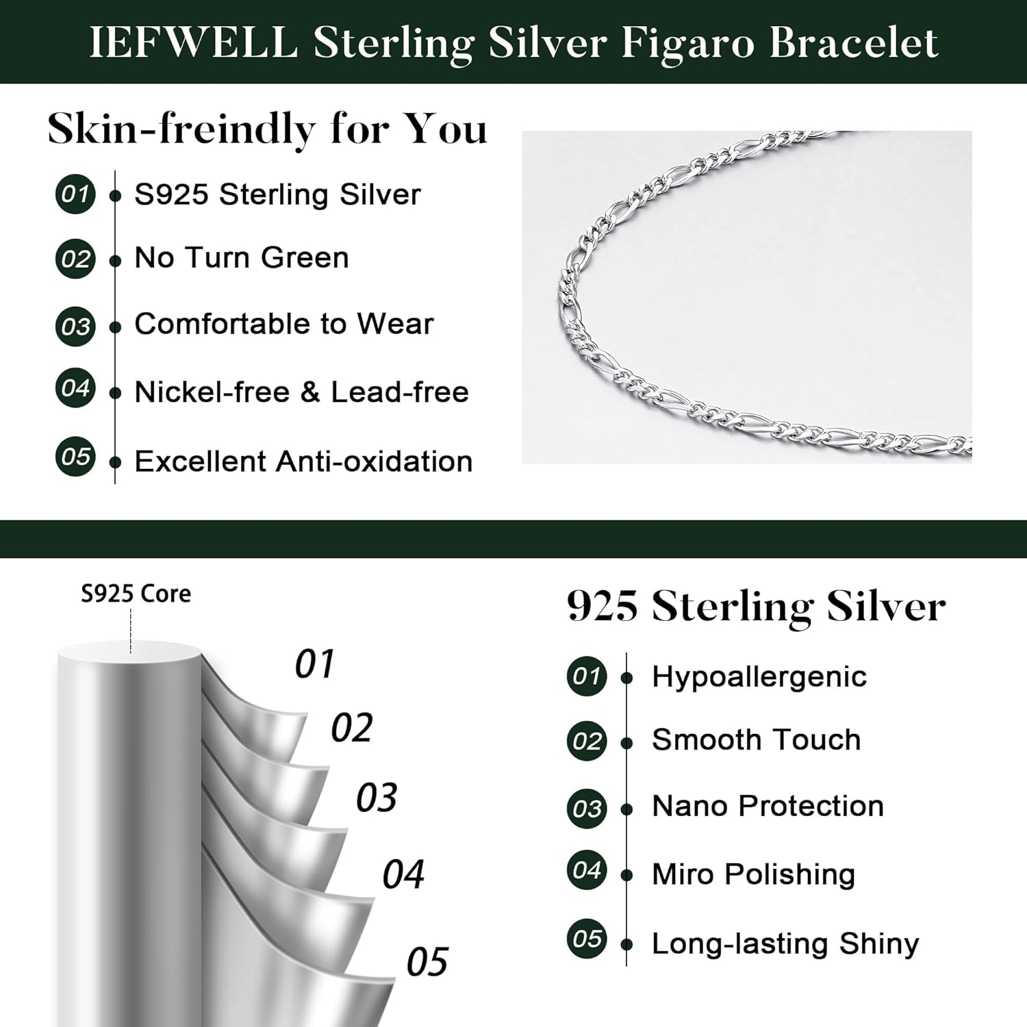 IEFWELL 14K-Real-Gold-Over S925 Sterling Silver Figaro Chain Bracelet for Women, 3mm Sterling Silver/Gold Figaro Link Chain Bracelet Sturdy Women Chain Bracelets, 6.5/7/7.5/8/8.5/9 Inches Jewelry Gift - Image 3