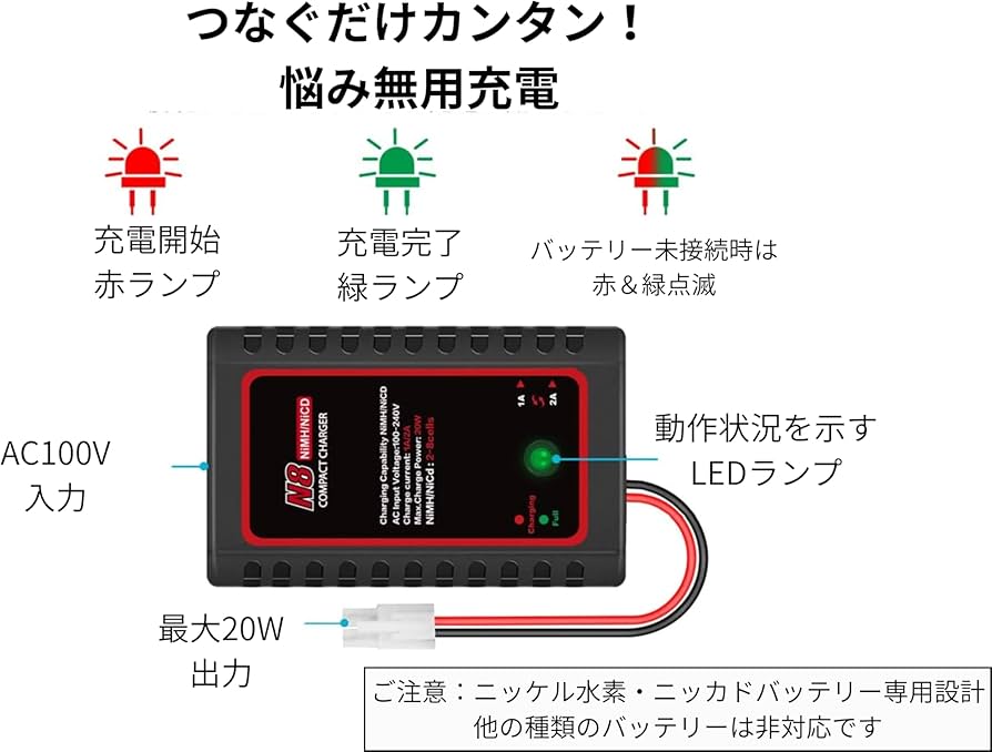 Amazon.co.jp: ニッケル水素バッテリー 充電器 急速 サバゲー RCカー