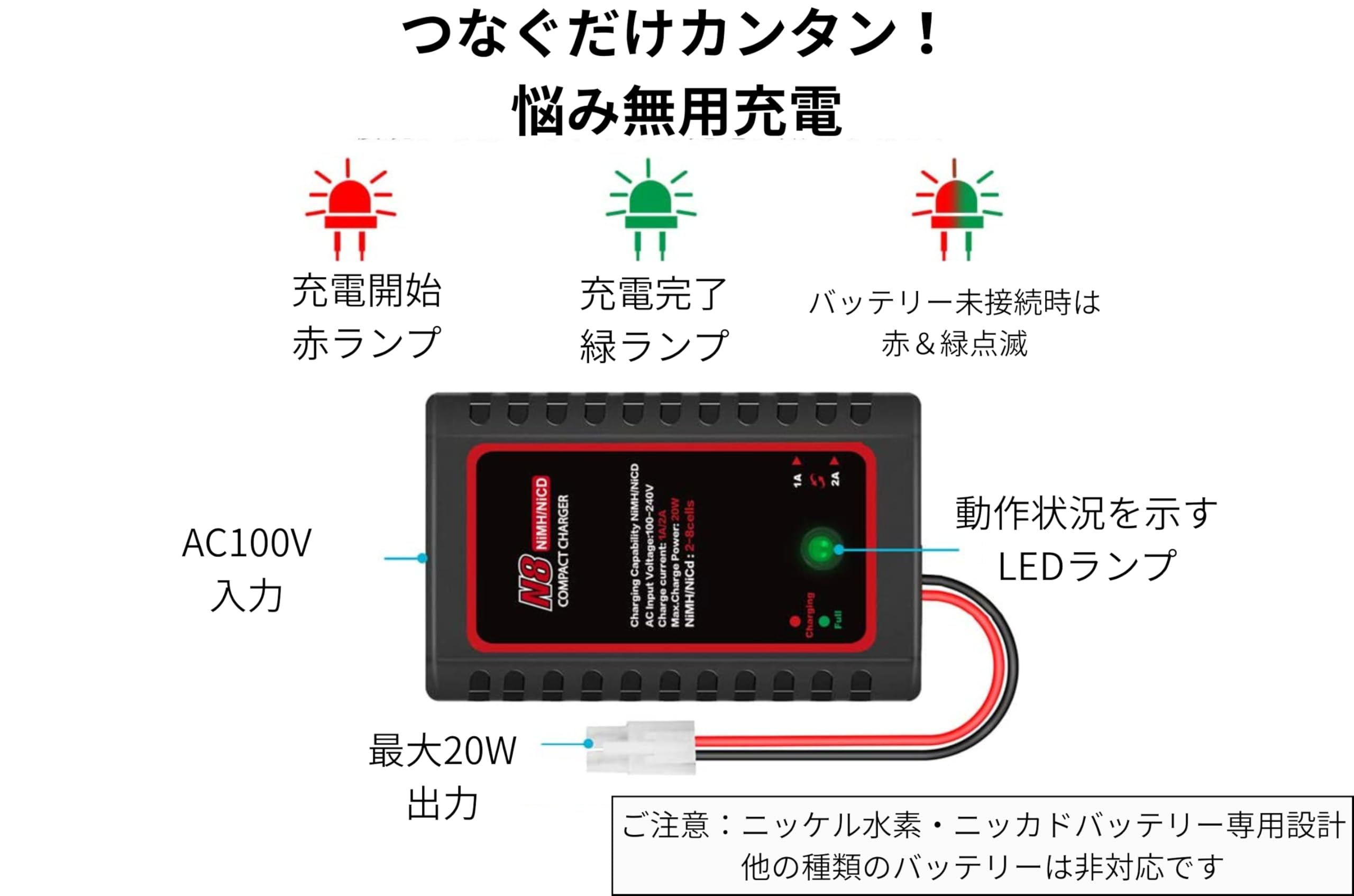 Amazon.co.jp: ニッケル水素バッテリー 充電器 急速 サバゲー RCカー