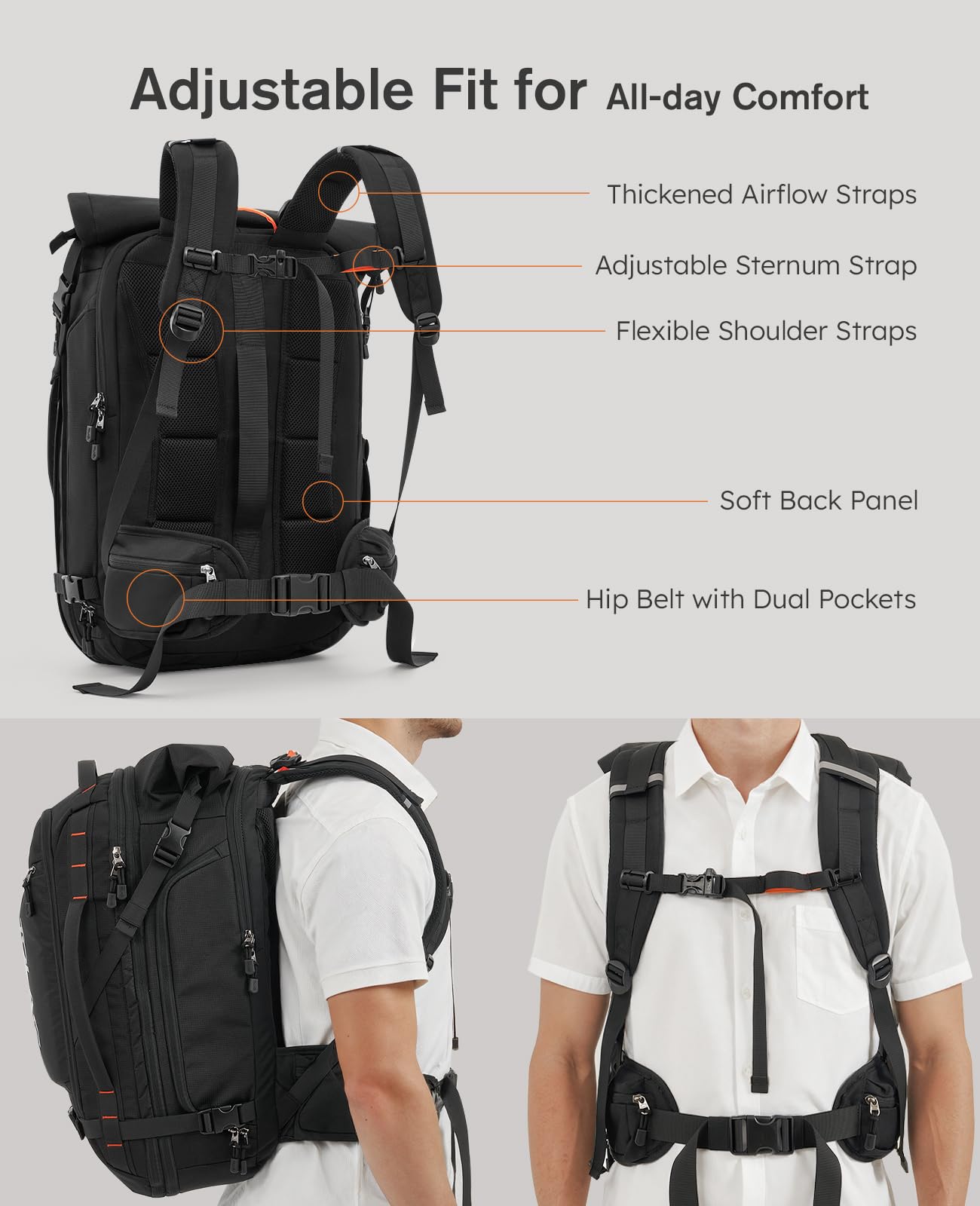 Tolaccea Sac à Dos Voyage Cabine Avion 40L-55L Grand Sac à Dos Roll-Top PC 17,3" Imperméable TSA Antivol