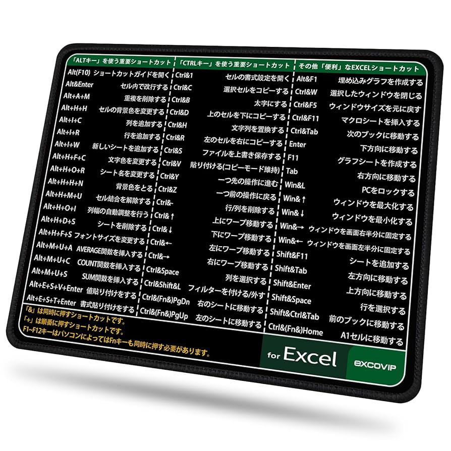 パソコン、マウス、マウスパッド、ケース、Excelテキスト パソコン、マウス、マウスパッド、ケース、Excelテキスト Amazon