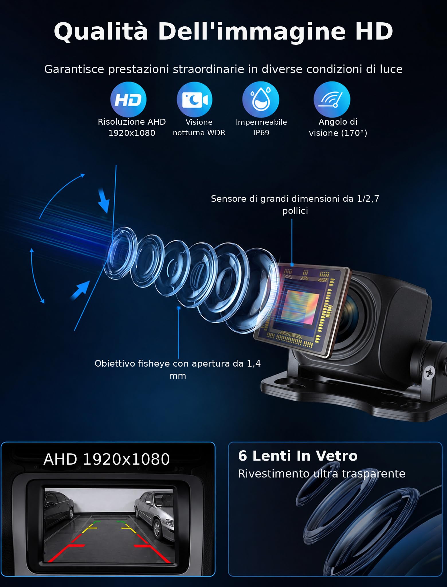 Telecamera di retromarcia AHD 1080P NTSC universale per retromarcia telecamera di retromarcia 160° grandangolare visione notturna HD IP68 impermeabile telecamera posteriore per SUV camper pickup Van