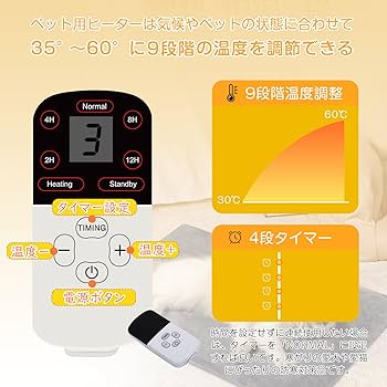 Amazon.co.jp: Shinyever ペット用ホットカーペット 90*60cm