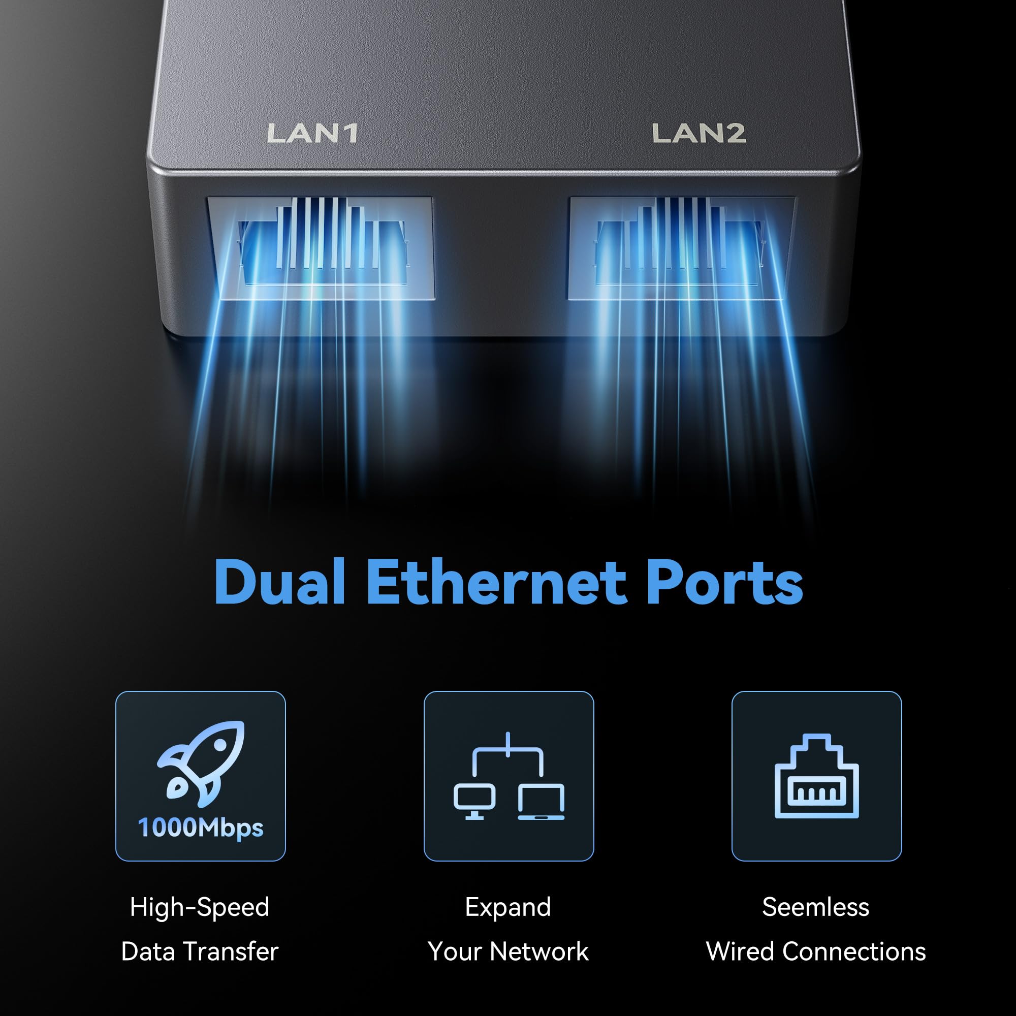 Nogoal Adattatore Ethernet Starlink a doppia porta per accessori Gen 2/V2 | Rete ad alta velocità da 1 Gbps con maggiore stabilità, kit satellitare Internet Starlink per home office/gaming/streaming