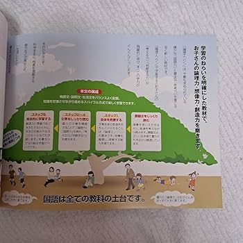 Amazon.co.jp: 論理エンジン 小学4年生 読解、作文トレーニング : おもちゃ