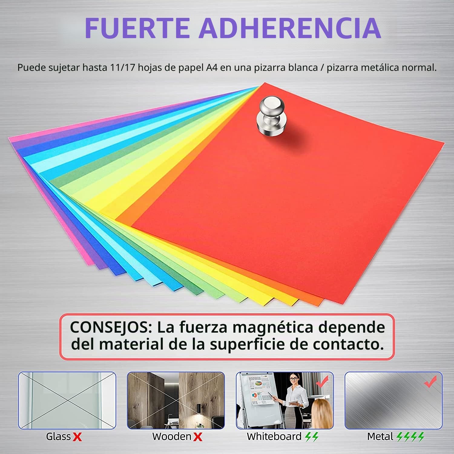 Imán 24 piezas, Imanes de Neodimio con Caja de Almacenamiento, N52 Potentes Imanes de 12x16mm para Pizarra Tablero Magnético Refrigerador Mini Imán Portátil