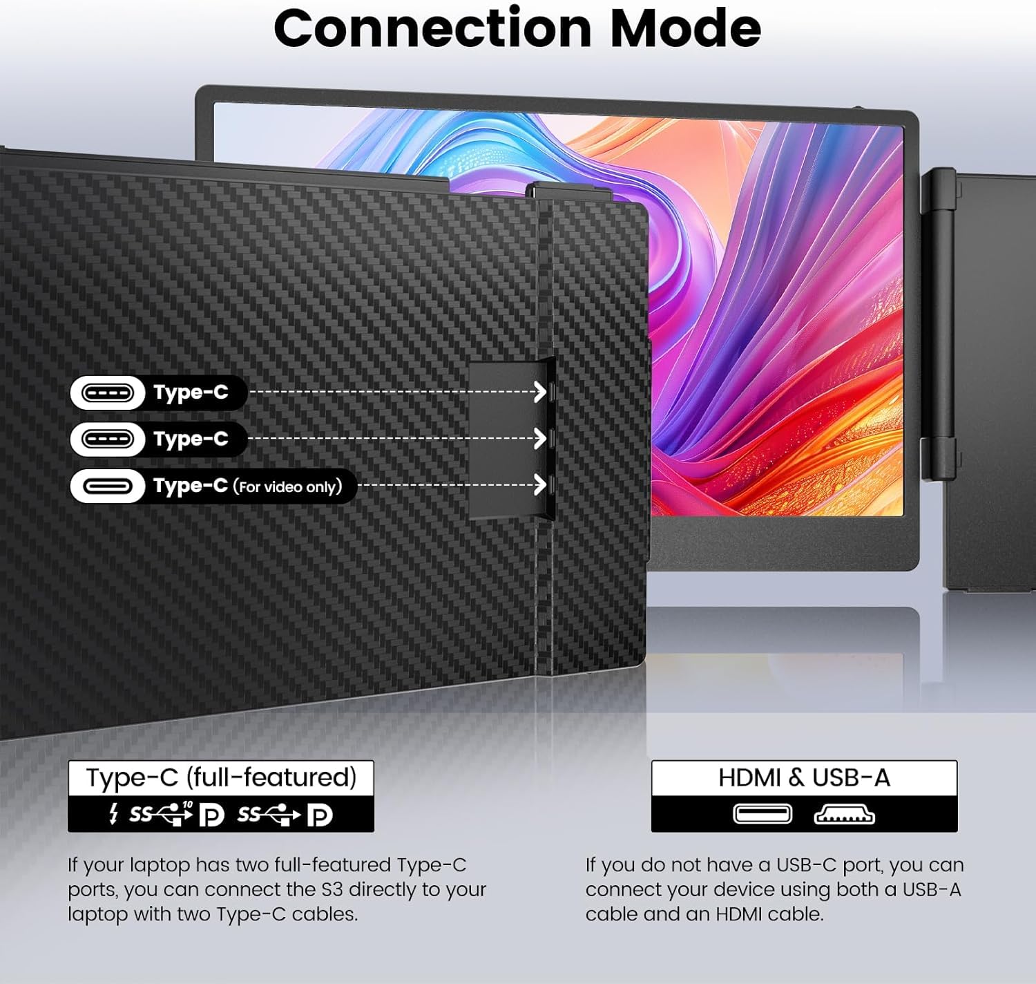 KEFEYA Triple Écran Moniteur Portable 14,1" avec Métallique Robuste pour Ordinateurs Portables 1080P HD IPS Plug and Play pour Windows/Chrome/Mac/Switch/PS5 - 4