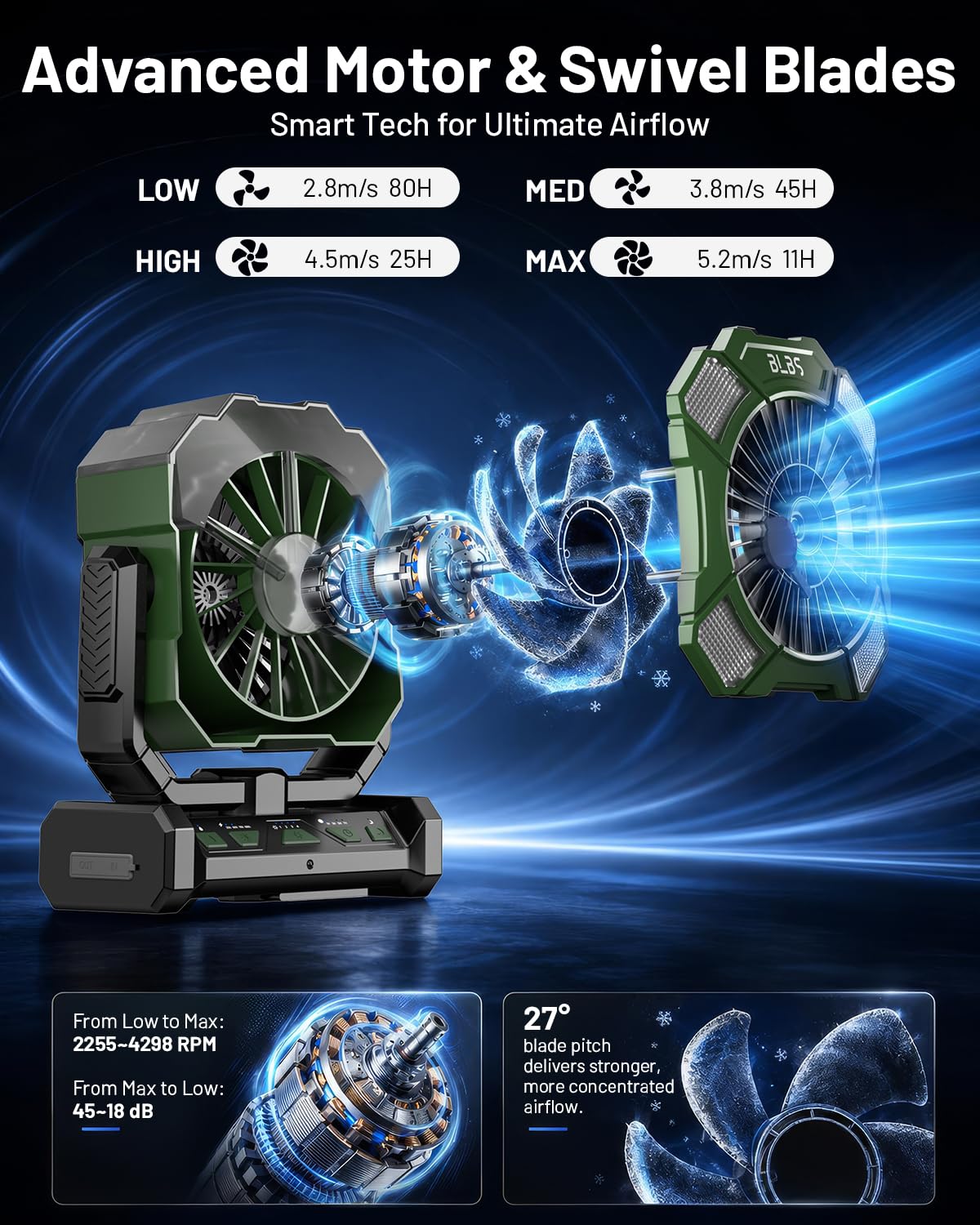BLBS Ventilatore nebulizzatore portatile, ventole da campeggio con telecomando, batteria ricaricabile 24000 mAh, grande serbatoio d'acqua da 300 ml, 4 velocità, 2 modalità di nebbia, luce LED e gancio