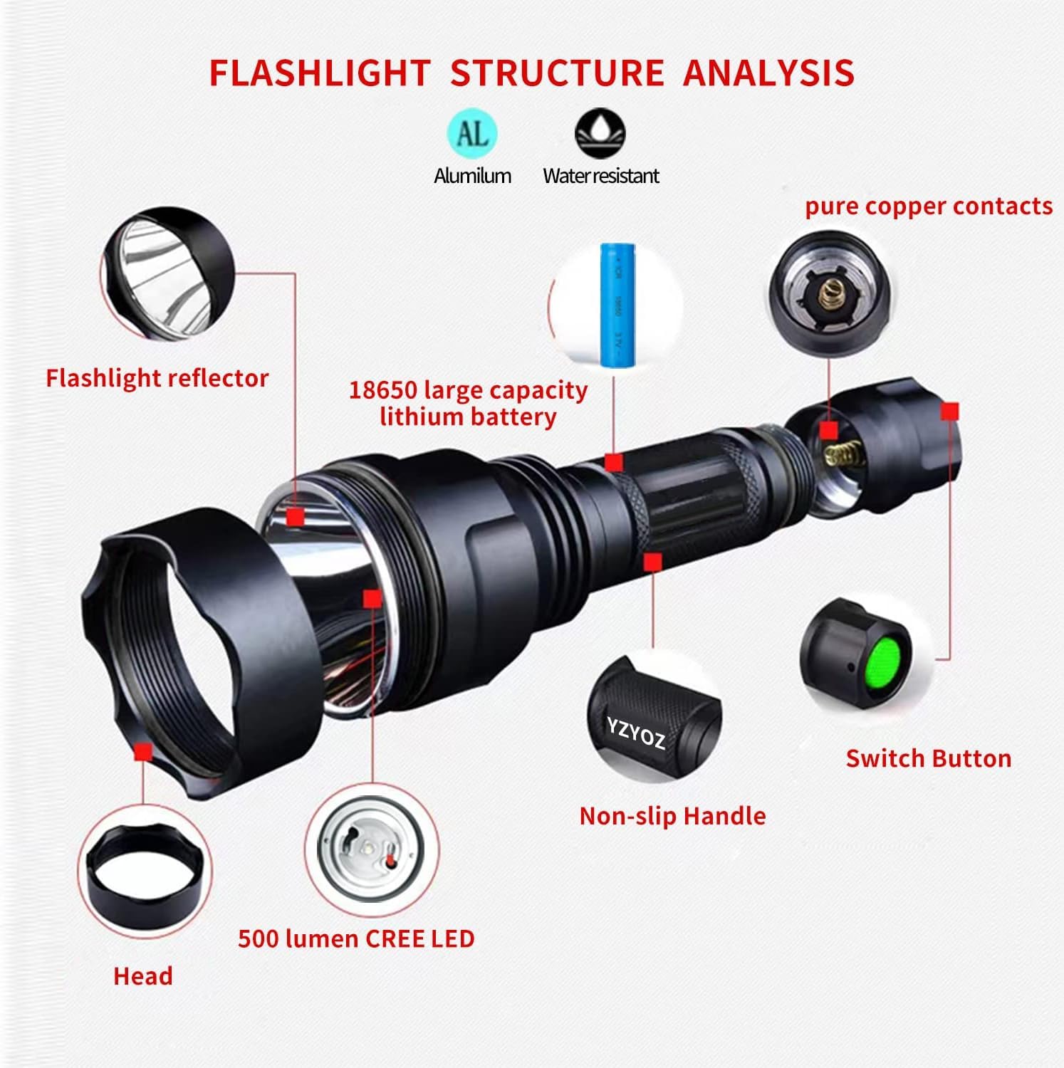 YZYOE Rechargeable Yellow Light Tactical Flashlight,600 Yards Yellow LED Hunting Light kit - Image 4