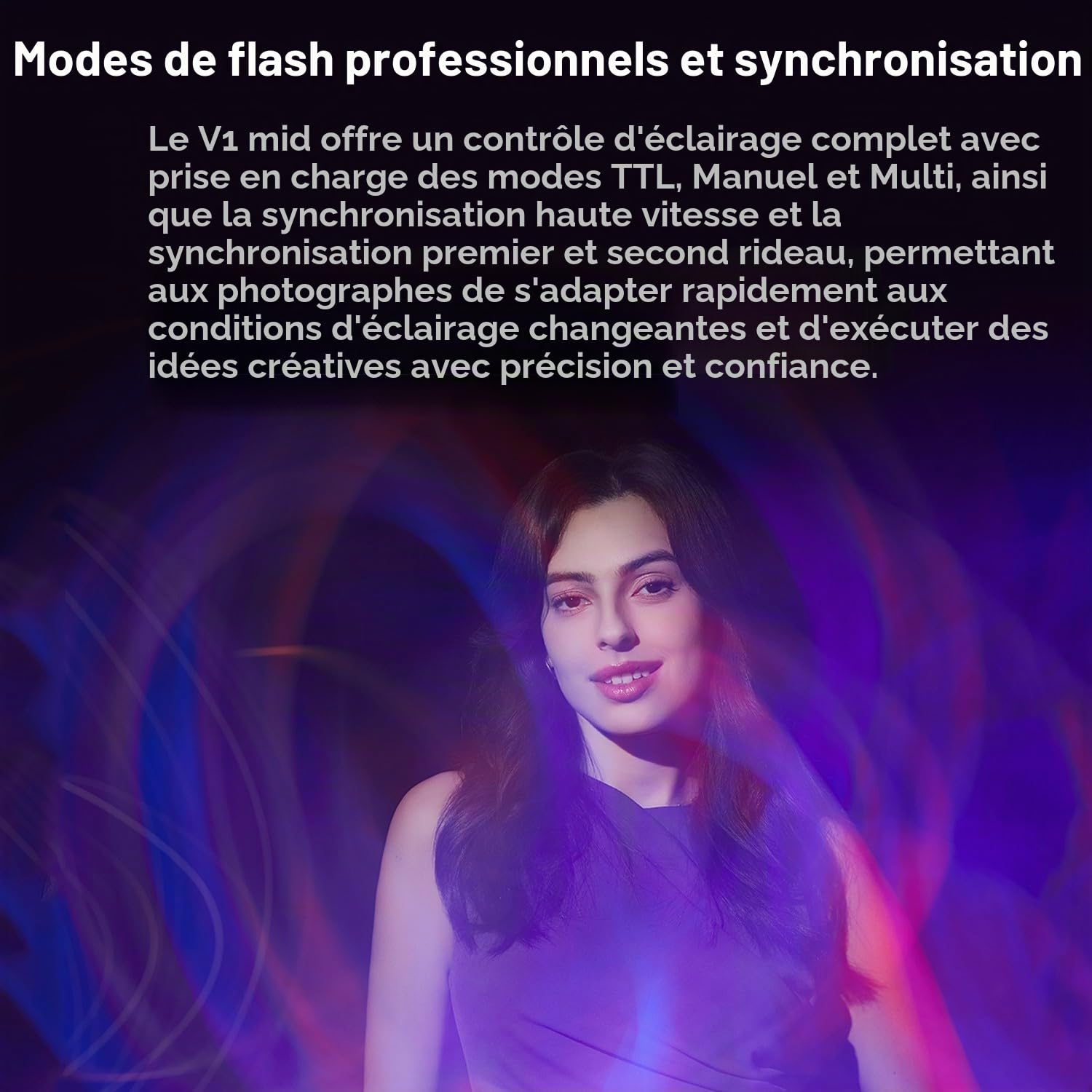 GODOX V1 Mid S Flash pour Sony Appareils Photo Speedlite,55Ws,2,4GHz TTL | 1/8000 HSS,650 éclairs à Pleine Puissance,Temps Recyclage 1,7s,Lampe Pilote LED 2W 10 Niveaux