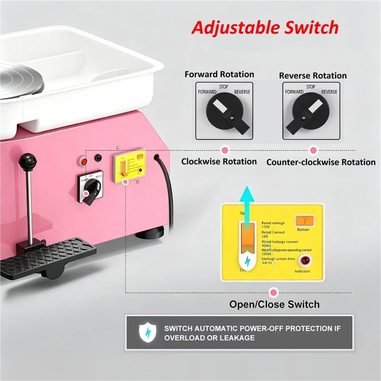 Rueda Alfarería 9,8 Pulgadas For Adultos, Máquina Formadora Ruedas Cerámica | Con Pedal Velocidad Ajustable, Protección Contra Fugas Y Lavabo ABS Extraíble, For Principiantes, Manualidades(Pink,250W)