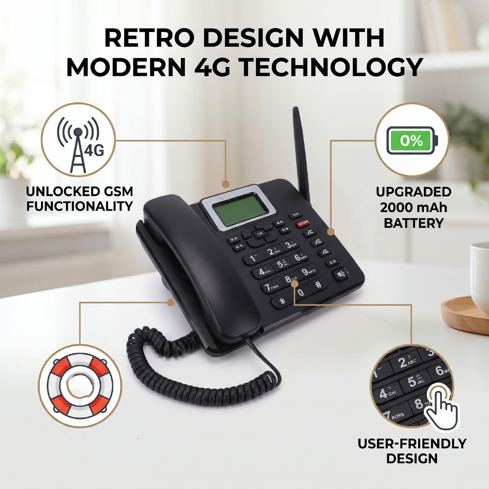 Fockety Telefono da Tavolo Classico GSM Wireless, Telefono Cordless Fisso Mobile Sbloccato 4G con Chiamata di Emergenza SOS, Cellulare retrò per Lavoro o Famiglia