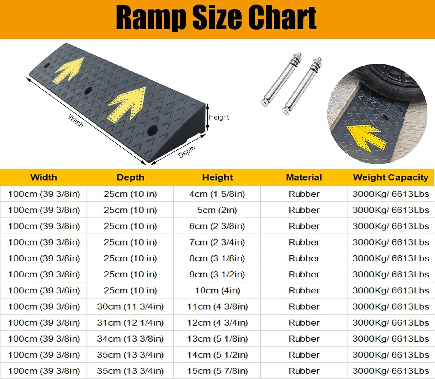 Rubber Wheelchair Transition Ramp | Heavy Duty Threshold Ramp 2 3 4 5 6 Inches Rise for Driveway Curb, Garage Entry - Easy to Install and Durable