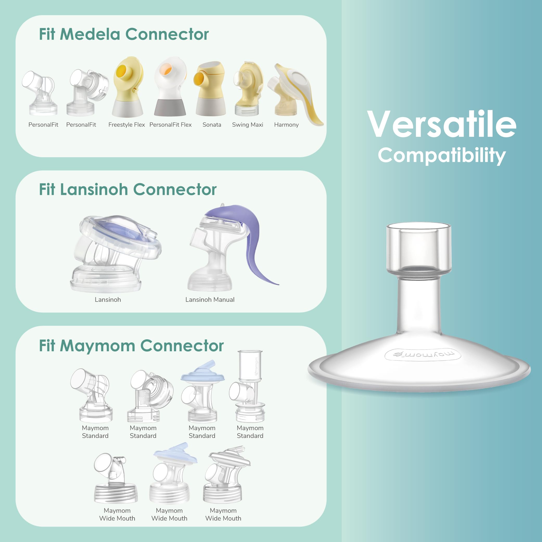 Maymom MyFit Saucer Series 15 mm osłona piersi kompatybilny z laktatorami Medela PersonalFit, Freestyle, Harmony i Maxi; do złącza Freestyle Flex oraz łączników Maymom, 2 szt.