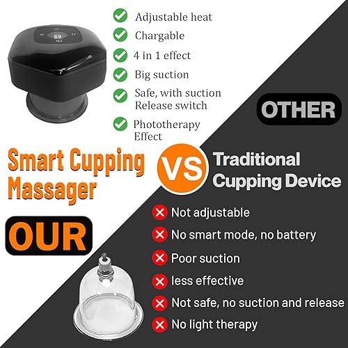 Miniatura 5 de JOOWES Masajeador inteligente de terapia de ventosas con respiración inteligente, compresión caliente de luz roja y control remoto inalámbrico,