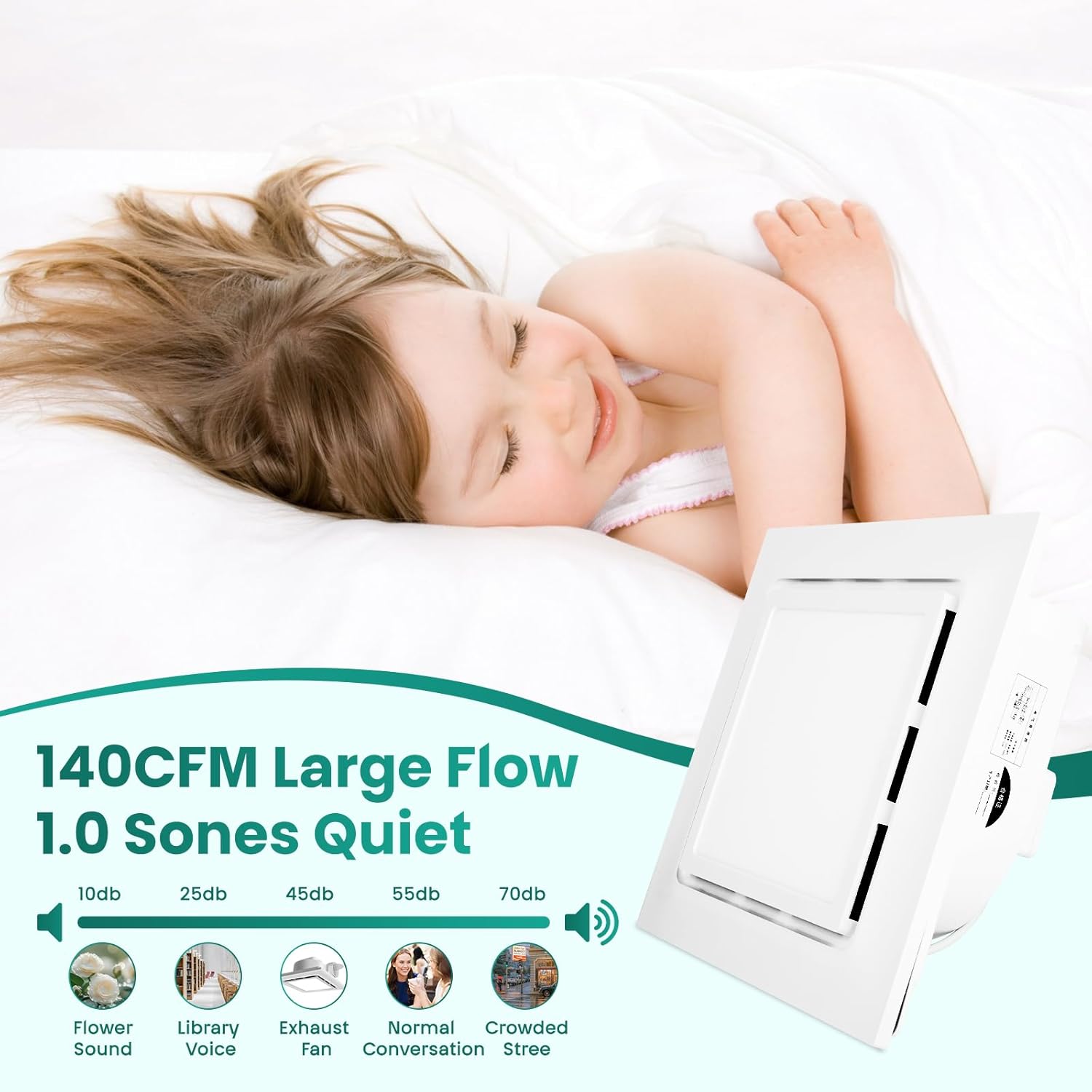 11.8" Panel Bathroom Exhaust Fan with Light, Bathroom Ventilation Fan with 12W 6500K LED Light, 140 CFM 1.0 Sones Low Noise, 4 Inch Duct Quiet Square Fan for Home Bath Restroom Hotel Office