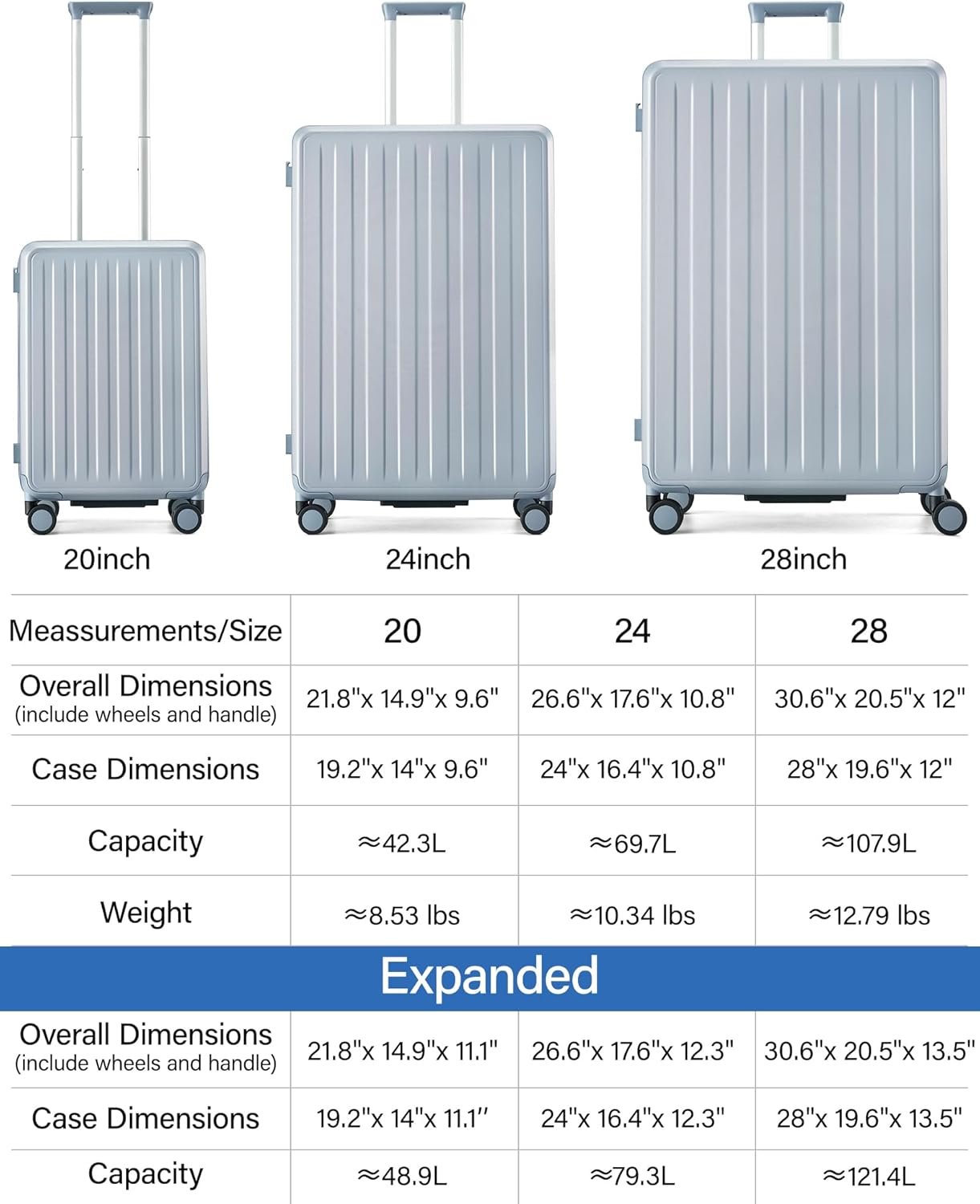 MILADA 28 Inch Expandable Luggage, Large Hard Shell Suitcases with 8 Spinner Wheels, Travel Suitcase for Checked Luggage, Rolling Suitcase with TSA Lock, Lightweight PC Shell, Arctic Silver