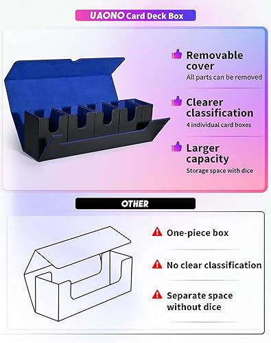 Miniatura 6 de UAONO Card Storage Box with Dice Tray for MTG Yugioh, 5 in 1 Card Deck Case Holds 900+ Unsleeved Cards, Strong Magnet Card Organizer Compatible with