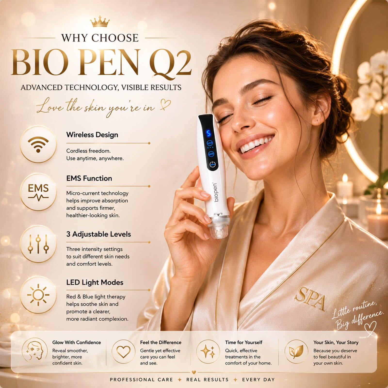 Bio Pen Q2 - Set di penne wireless per la cura della pelle, con 12 cartucce di ricambio (12 x 25 pin), display LED, 5 livelli di velocità, funzione EMS, strumento di bellezza ricaricabile per viso