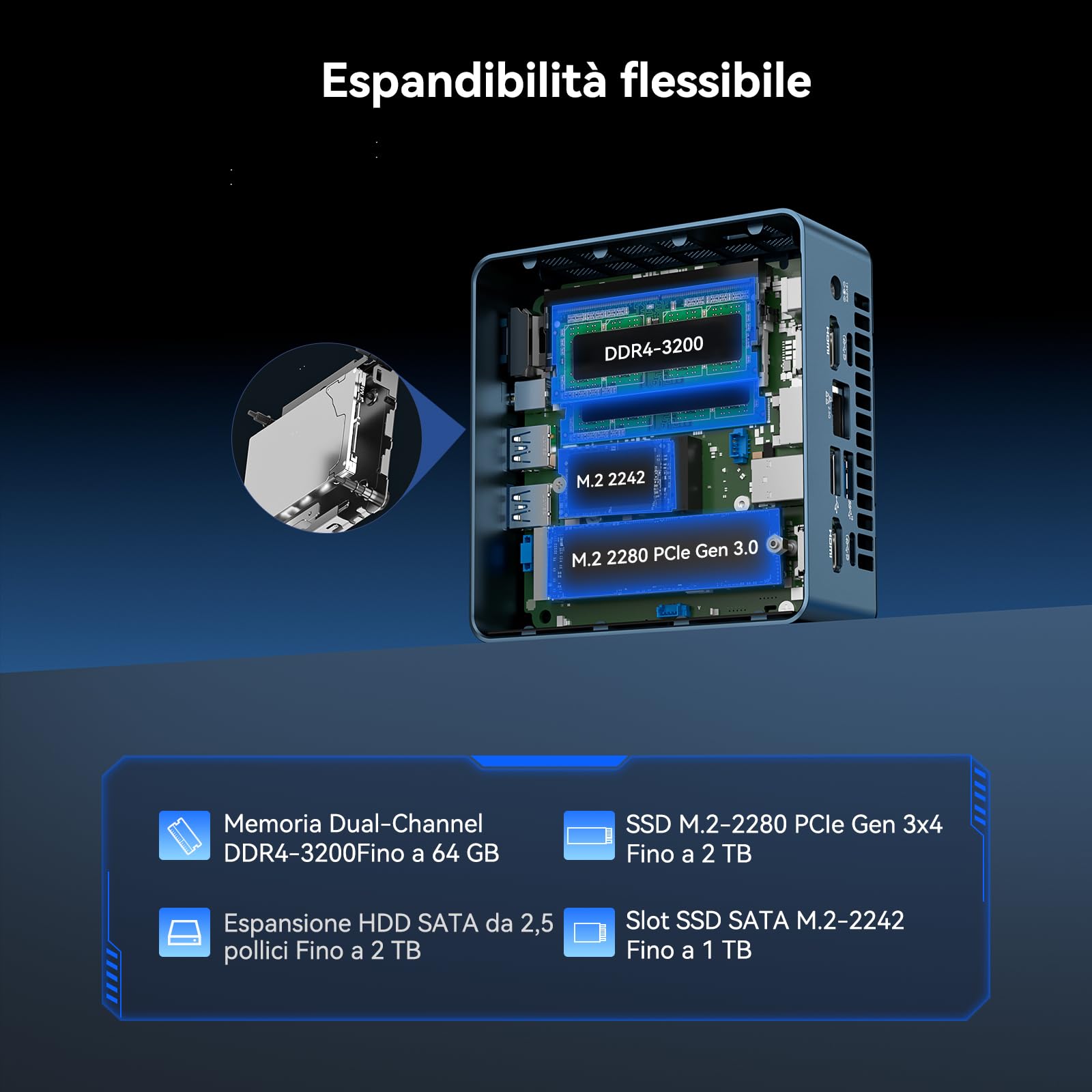 GEEKOM IT12 Mini PC con Intel i5-12450H(Garanzia 3 Anni),16GB RAM((Memoria DDR Espandibile,Non LPDDR) e 512 SSD,Windows 11 Pro,LAN 2.5G,6 x USB,Slot SD per Multitasking e Controllo industriale