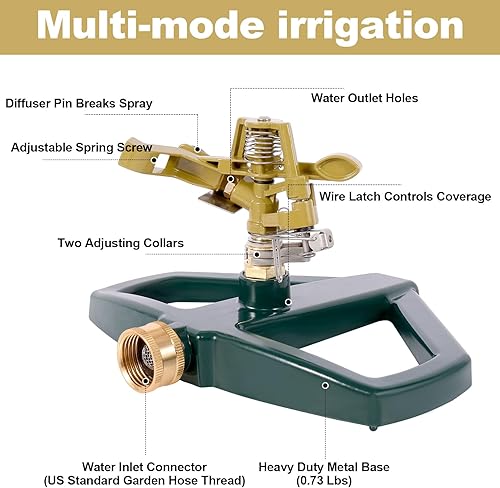 Miniatura 6 de Rociadores de impacto pulsante de metal resistente para patio, rociador de agua automático de 360 grados, rociadores de césped pulsantes con base de