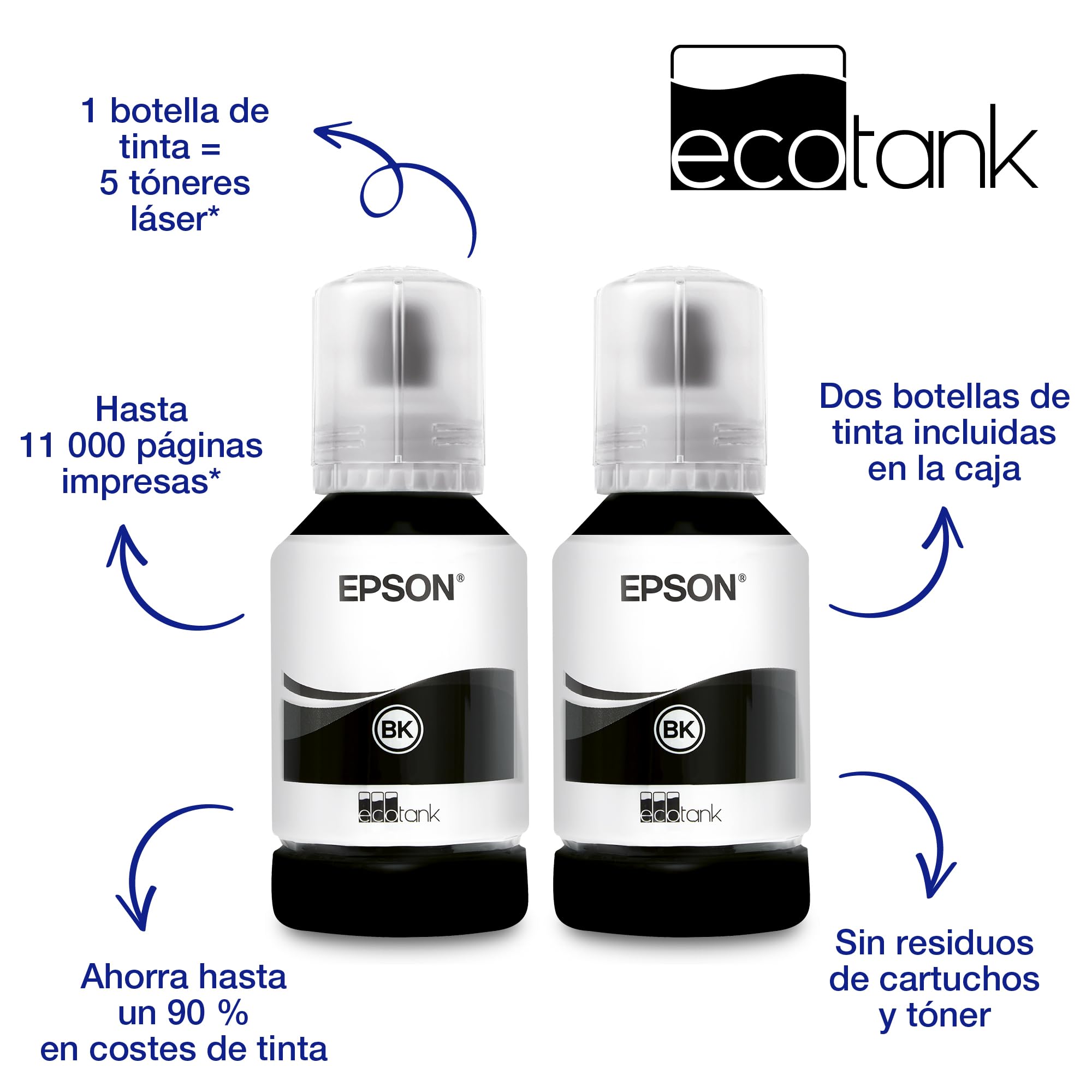Epson EcoTank ET-M3180 I Impresora de Depósito de Tinta | Impresión Monocroma | Wi-Fi | A4 | Imprimir, Copiar, Escanear, Fax | Imprime Doble Cara | Pantalla Táctil 6.1cm | ADF | PCL