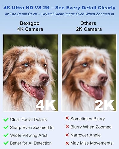 Miniatura 3 de Cámara oculta, mini cámara de seguridad WiFiAP HotspotSin WiFi opcional, cámara pequeña inalámbrica 4K, tarjeta TF integrada de 64 GB, visión
