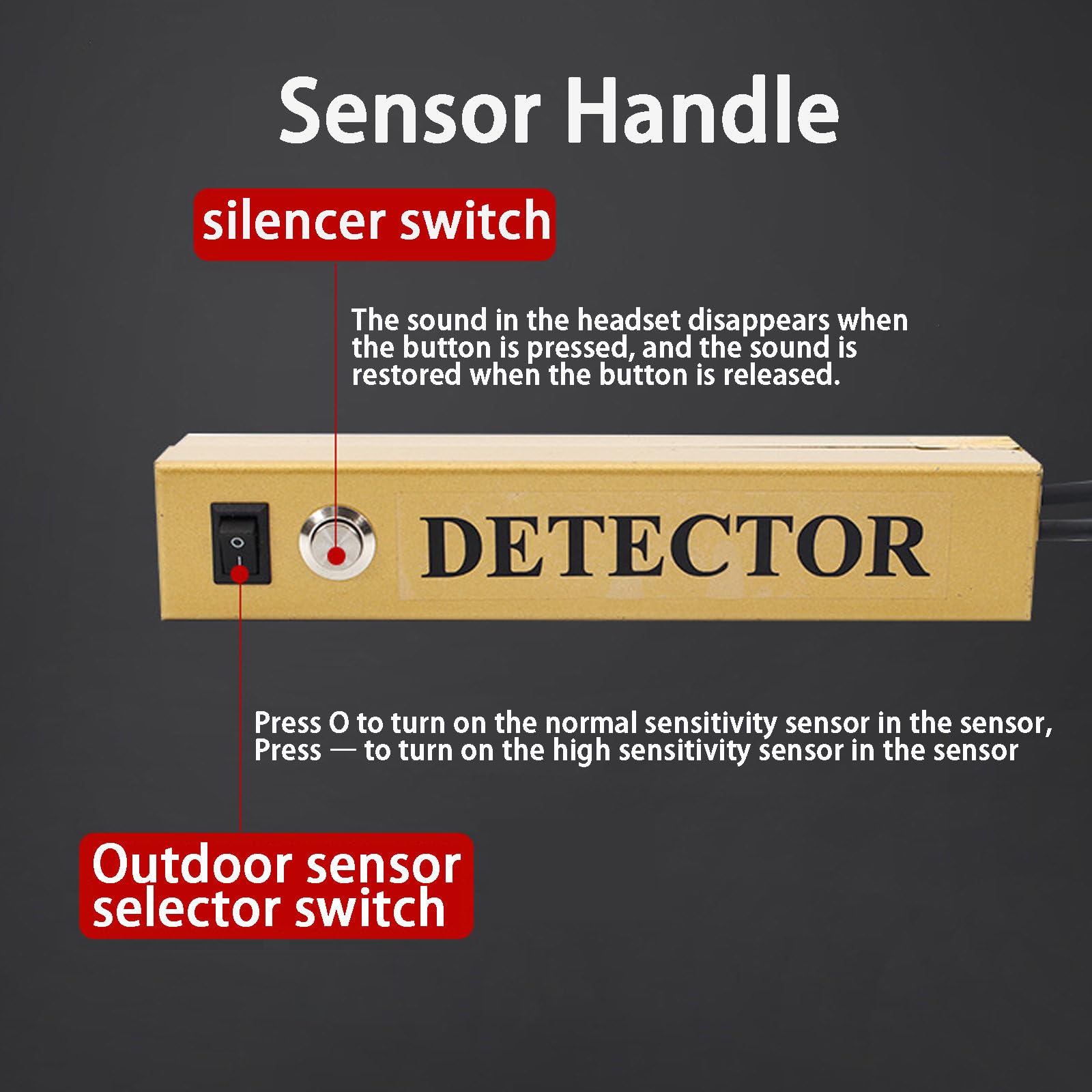 Detector de Fugas con Interruptor de Reducción de Ruido, Sensor Inteligente de Fugas de Agua con Varilla de Escucha, para Detección de Fugas de Agua en Tuberías de Construcción