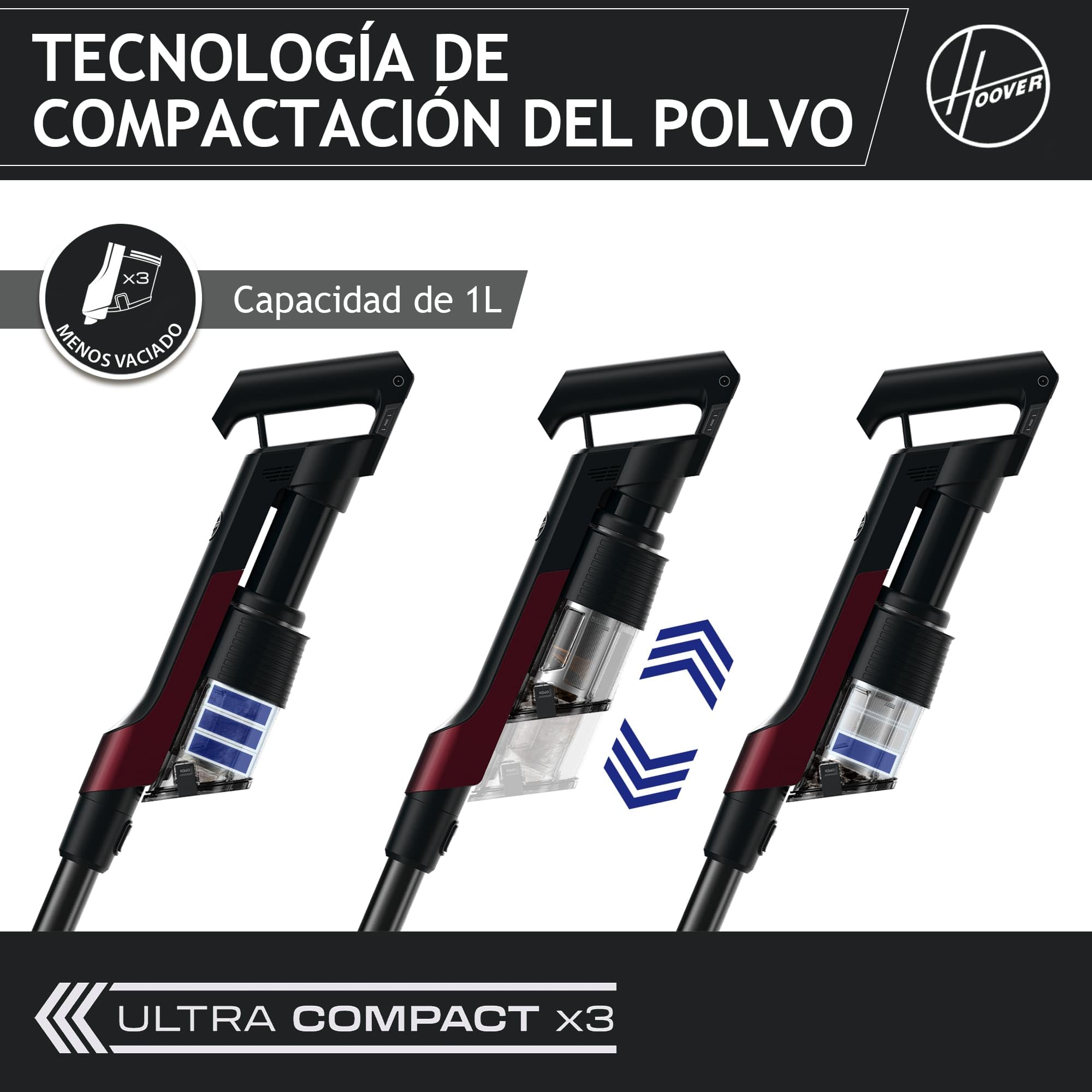 Hoover Aspiradora Escoba Sin Cable Ultraligera, 500 POWERTIME, Compacta el Polvo para Aumentar la Potencia de succión, Cepillo para Suelos Duros, Anti-Enredos, Luces LED [HF2]