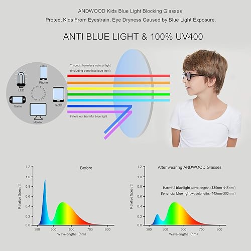Miniatura 2 de ANDWOOD Gafas de luz azul para niños, niñas, niños, computadora, juegos, anti rayos azules, gafas de sol polarizadas de 3 a 12 años