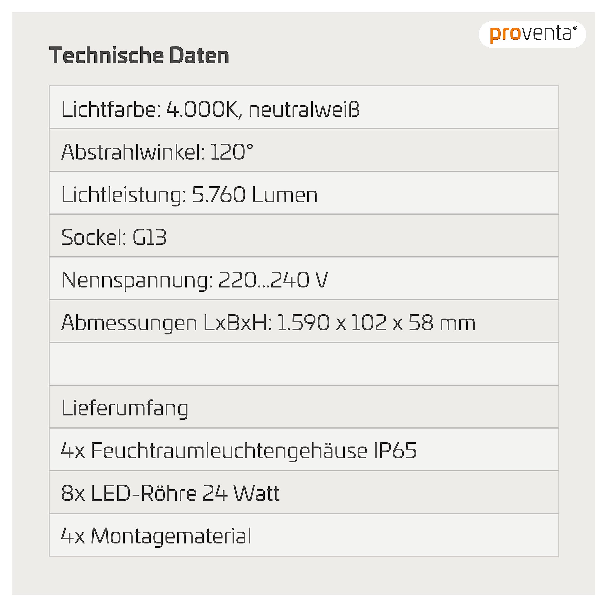proventa® EasyBudget LED-Feuchtraumleuchte 150cm 48W 2x Röhre neutralweiss - Sparset 4x
