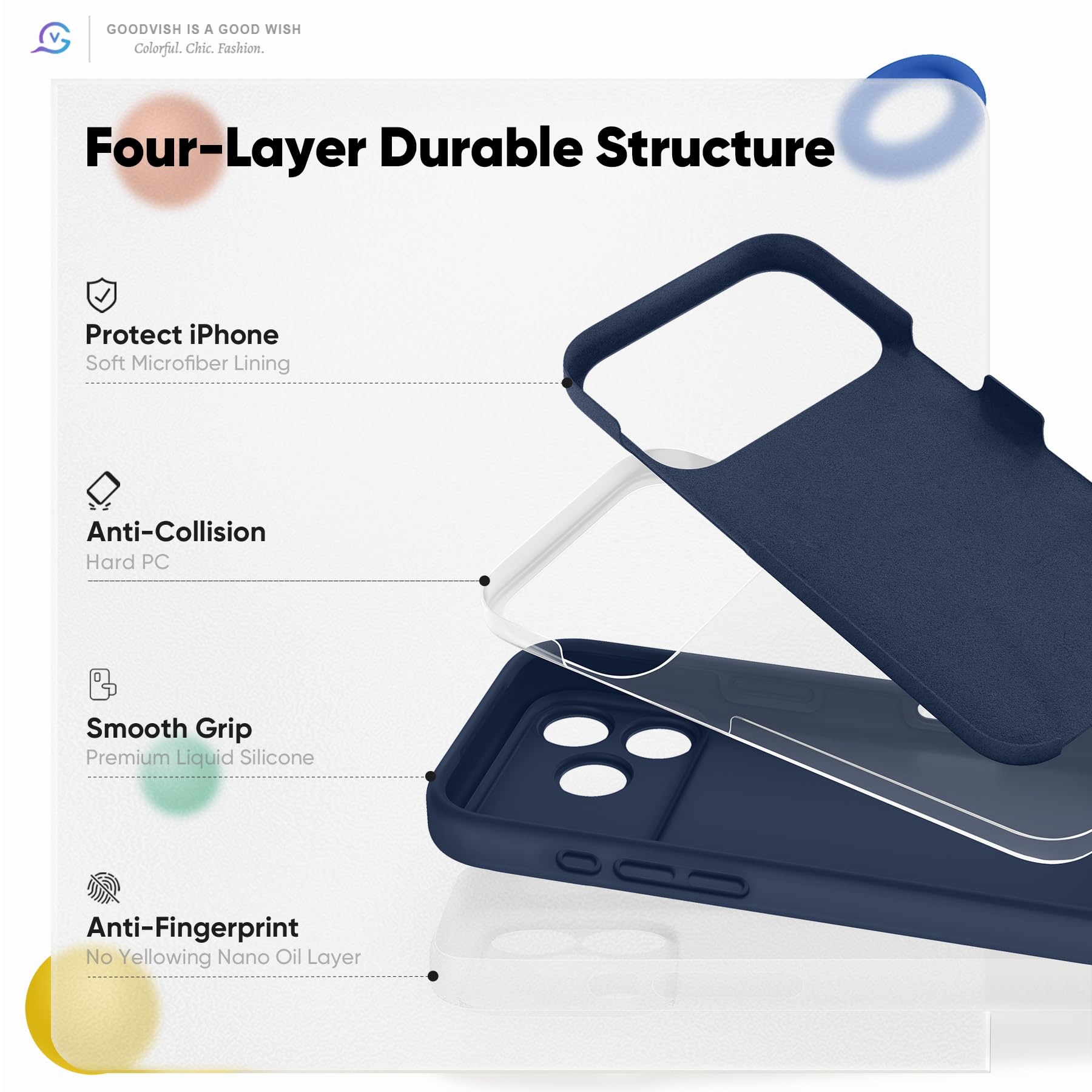 GOODVISH Silicone Cover per iPhone 17 Pro 6.3", Custodia con 2x Vetro Temperato [Pulsante Controllo Fotocamera] 360° Protezione Anticaduta Case per Cellulare Antiurto Resistente, Navy Blu