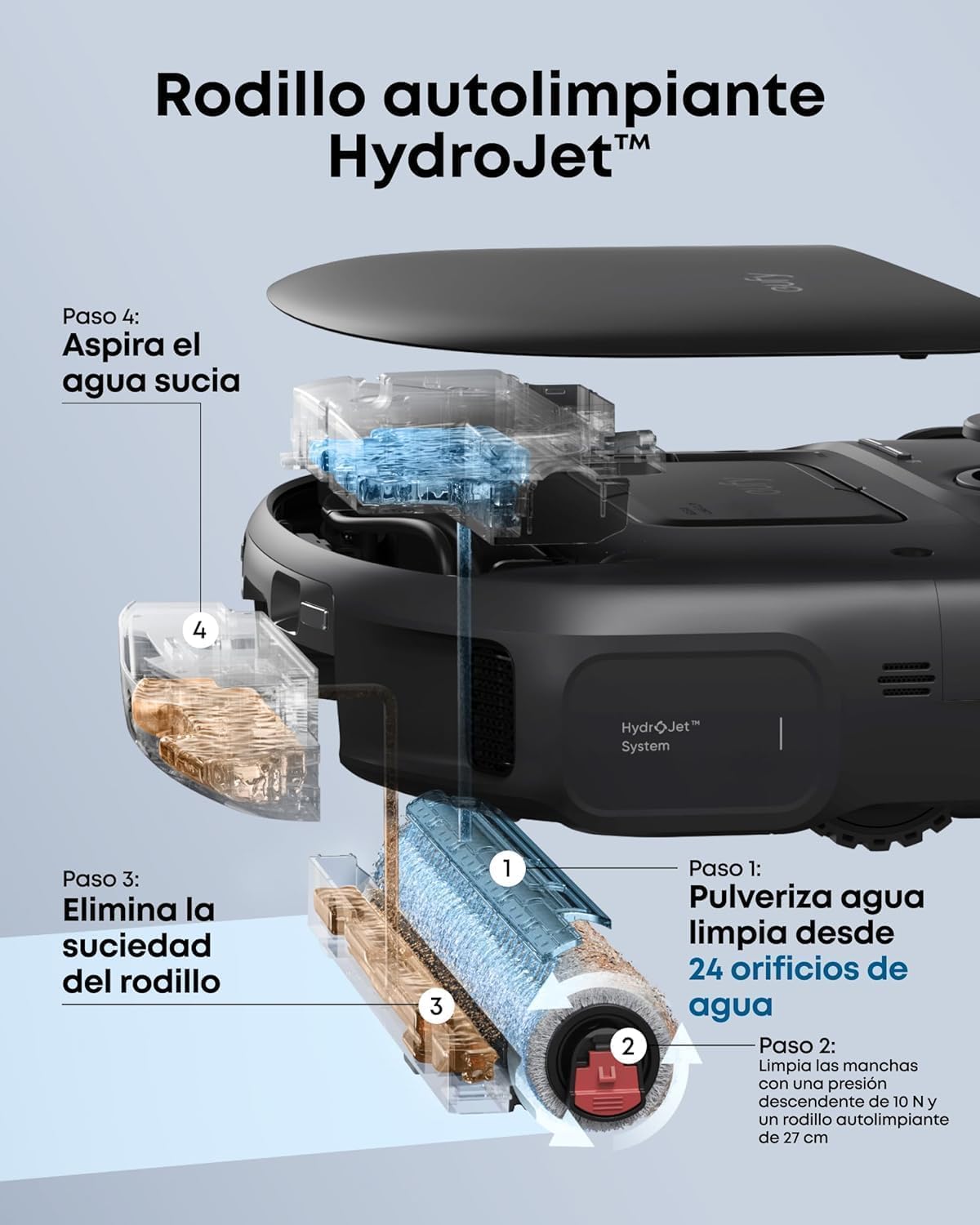 eufy Robot Vacuum Omni C28 + Accessories Package (Lote)