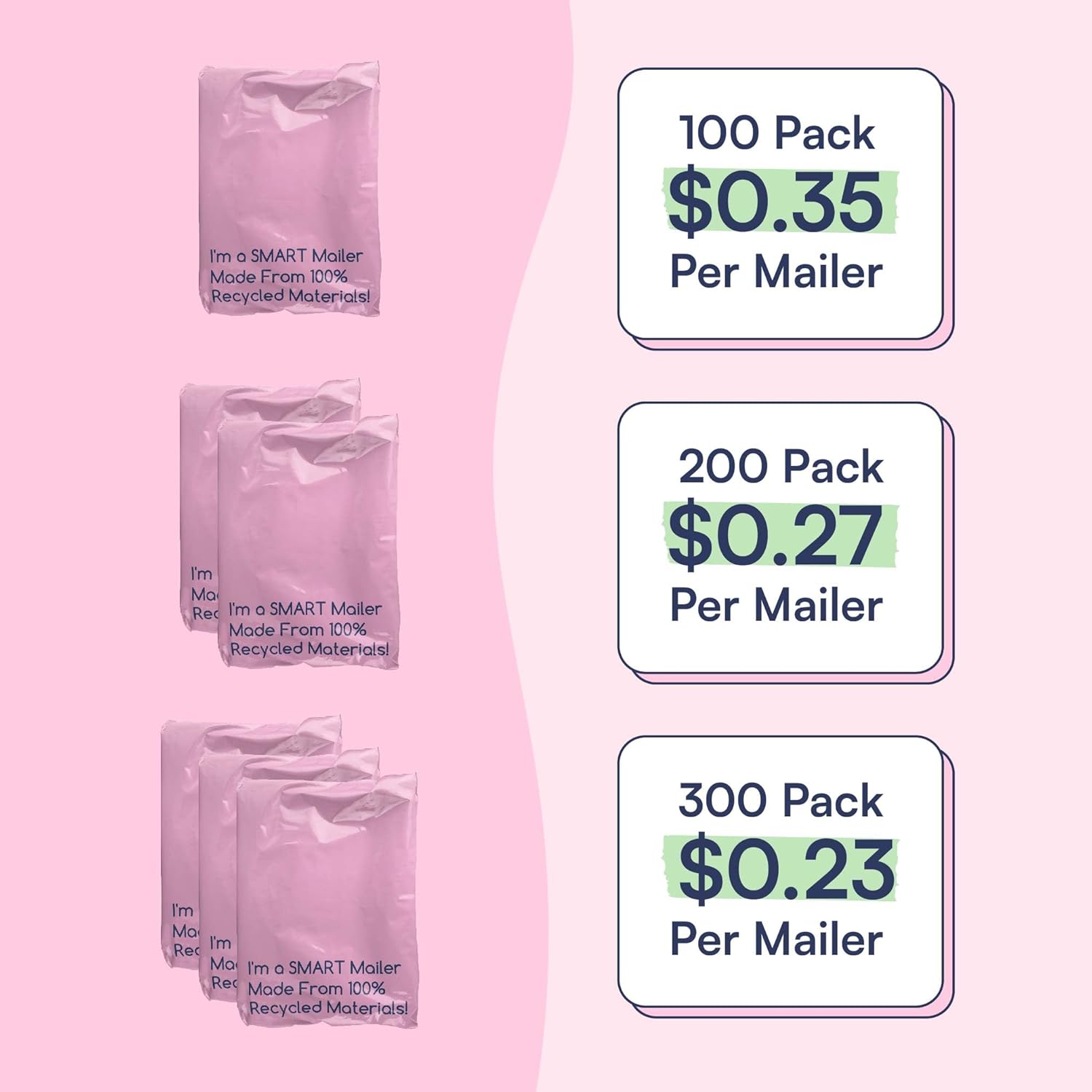 100 Count, 10x13 inch 100% Recycled Poly Mailers Eco Friendly Packaging Envelopes Supplies Mailing Bags 2.5 Mil Thick - SMART Mailer
