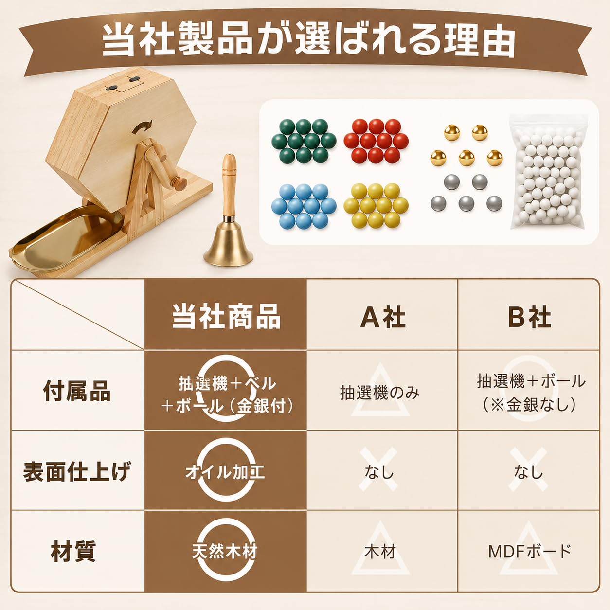 Amazon.co.jp: Sulanx【300球ベル付】木製 ガラポン抽選器 ガラガラ
