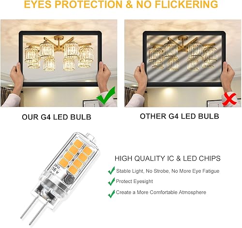 Miniatura 5 de Umleeddlt Bombilla LED G4, equivalente a 3 W halógena de 20 W30 W, sin parpadeo, ángulo de haz de 360, lámpara LED de base bipin G4 de 12 V CACC de